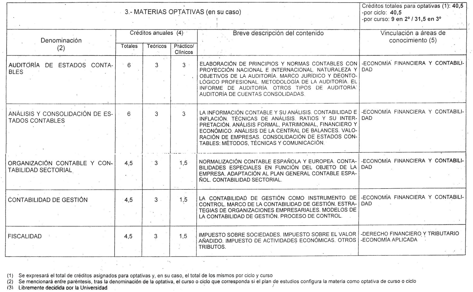 Imagen: /datos/imagenes/disp/2001/290/22757_7306667_image37.png
