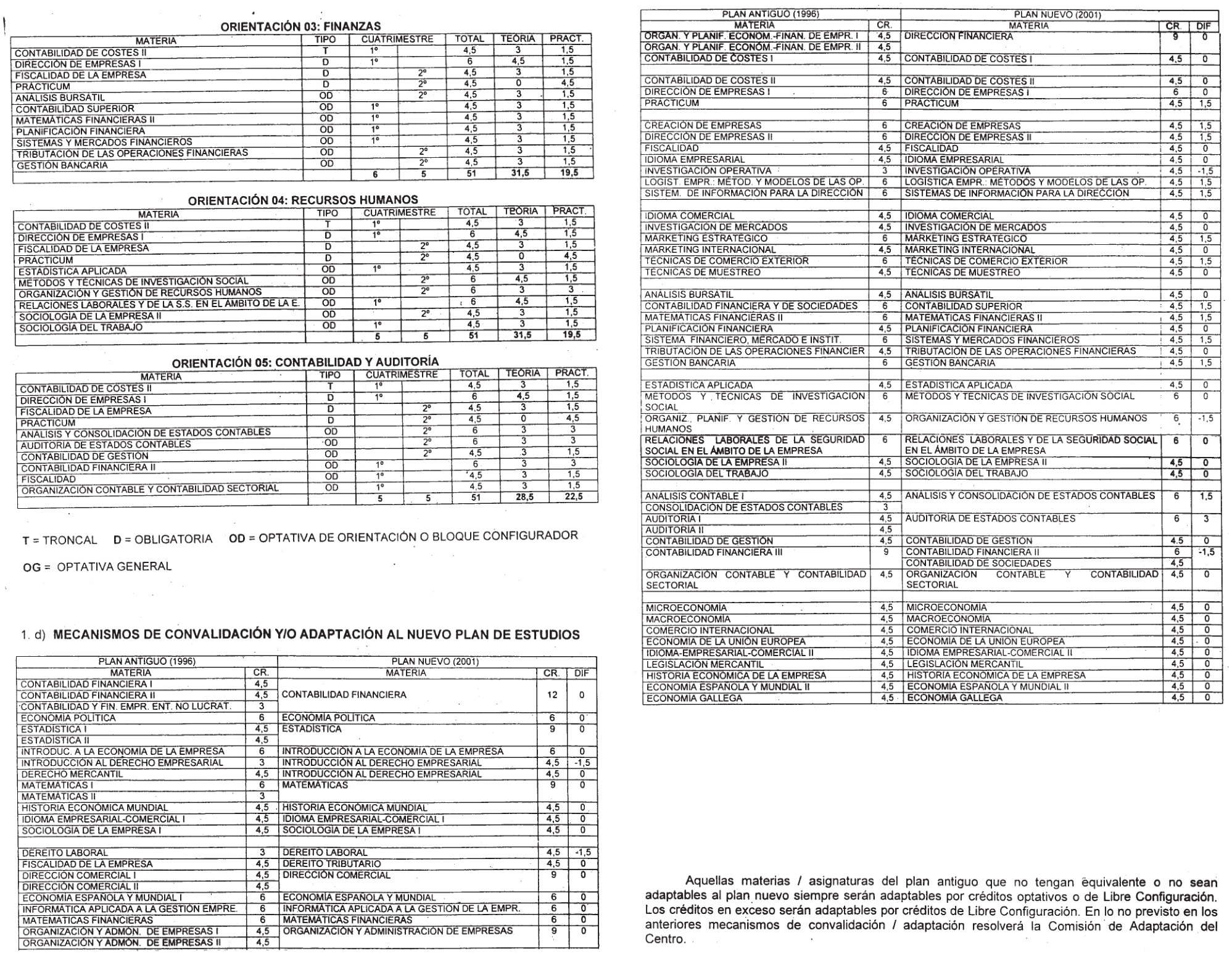 Imagen: /datos/imagenes/disp/2001/290/22757_7306667_image40.png