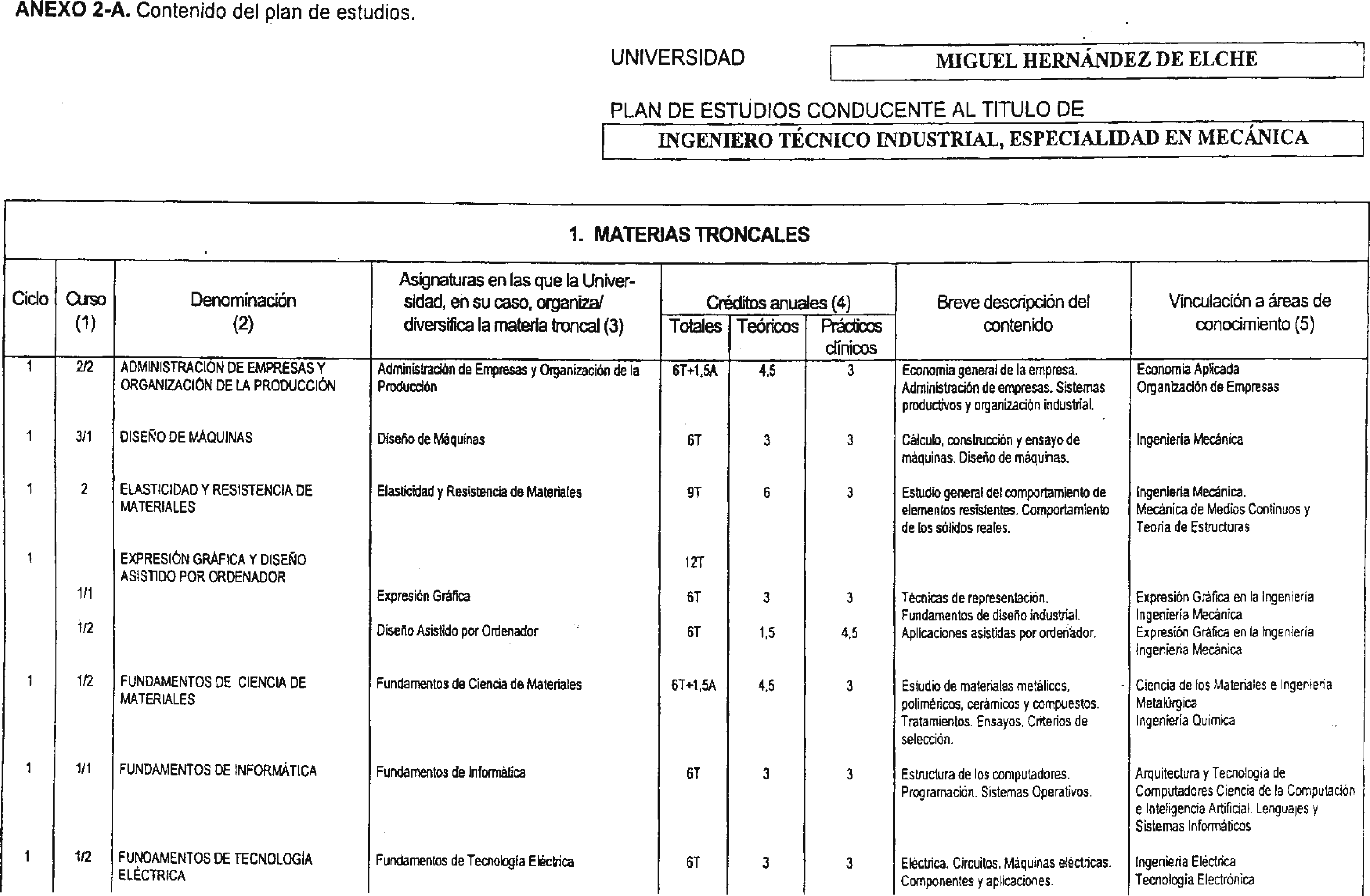 Imagen: /datos/imagenes/disp/2001/290/22759_7301912_image1.png