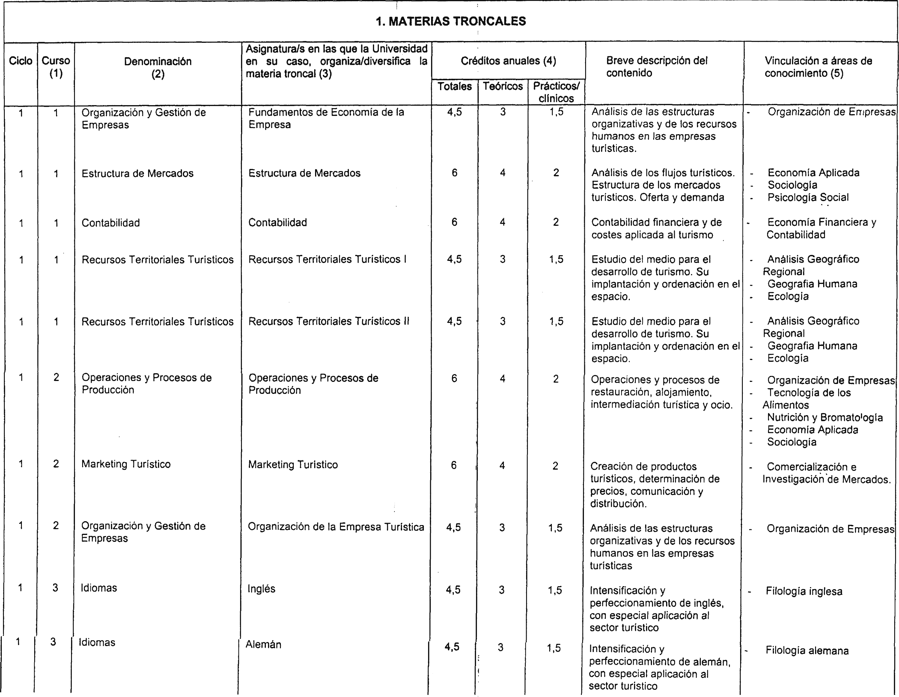 Imagen: /datos/imagenes/disp/2001/290/22761_7301942_image2.png