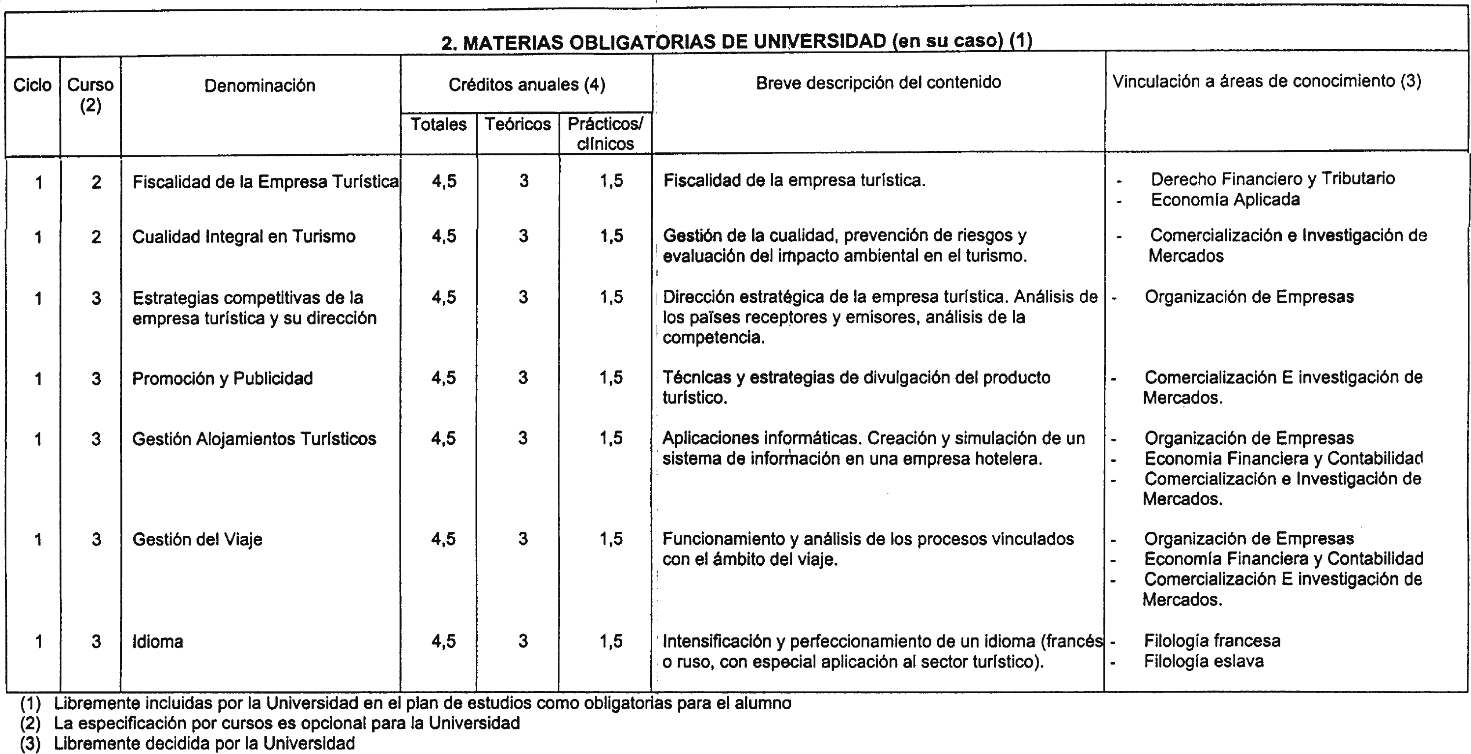 Imagen: /datos/imagenes/disp/2001/290/22761_7301942_image4.png