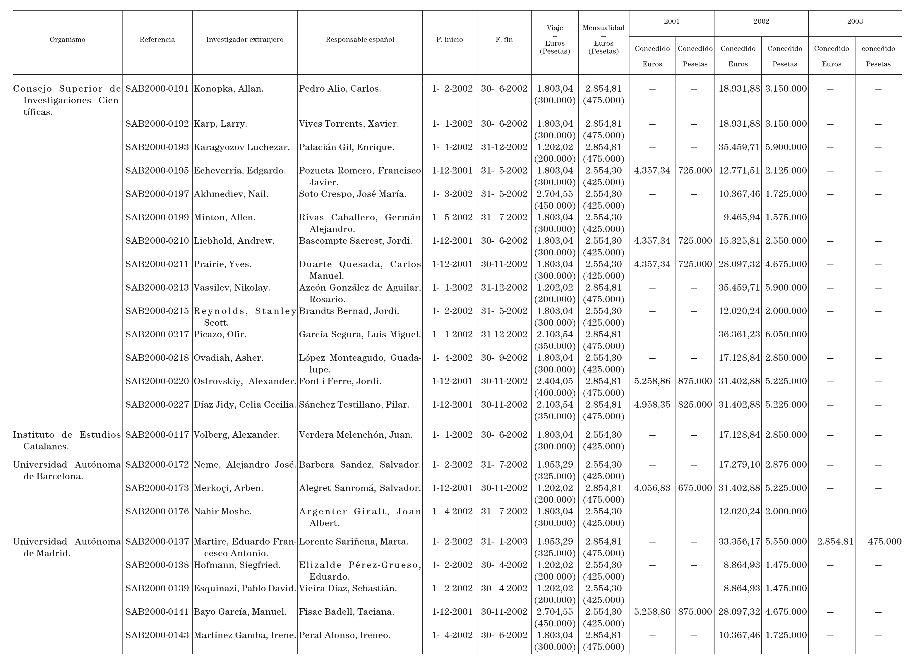 Imagen: /datos/imagenes/disp/2001/291/22853_13087463_image1.png