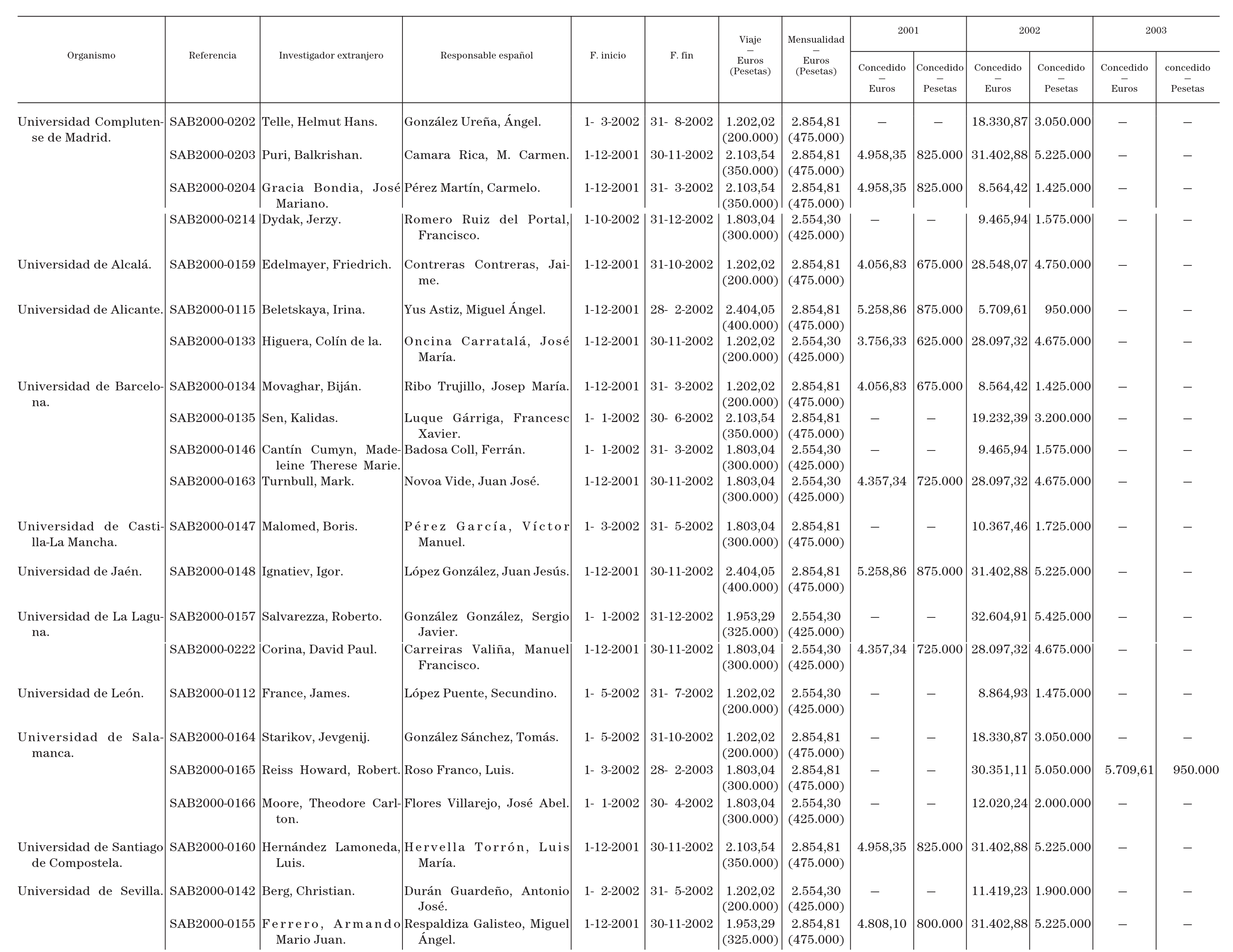 Imagen: /datos/imagenes/disp/2001/291/22853_13087463_image2.png