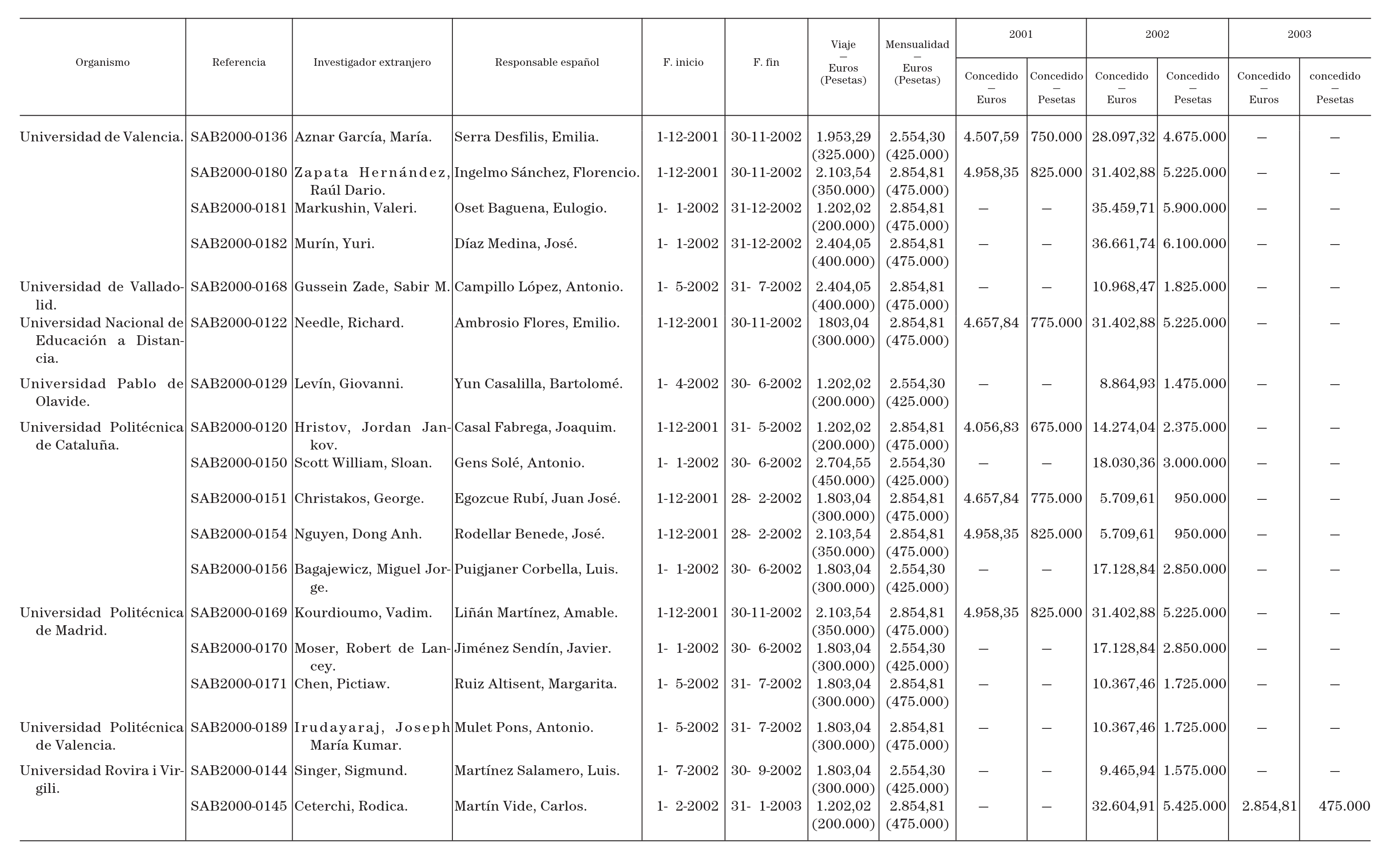 Imagen: /datos/imagenes/disp/2001/291/22853_13087463_image3.png