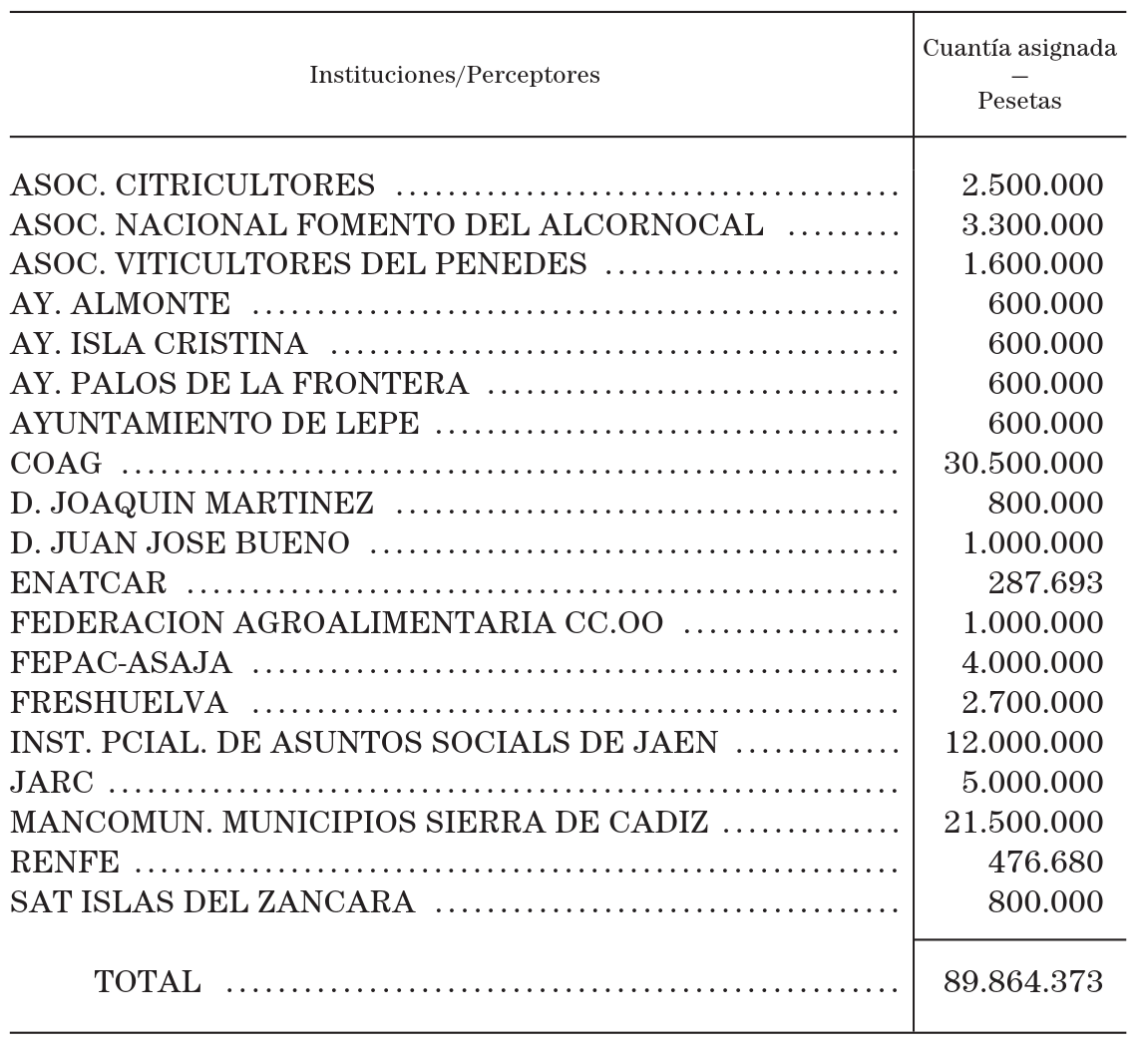 Imagen: /datos/imagenes/disp/2001/291/22864_13094333_image12.png