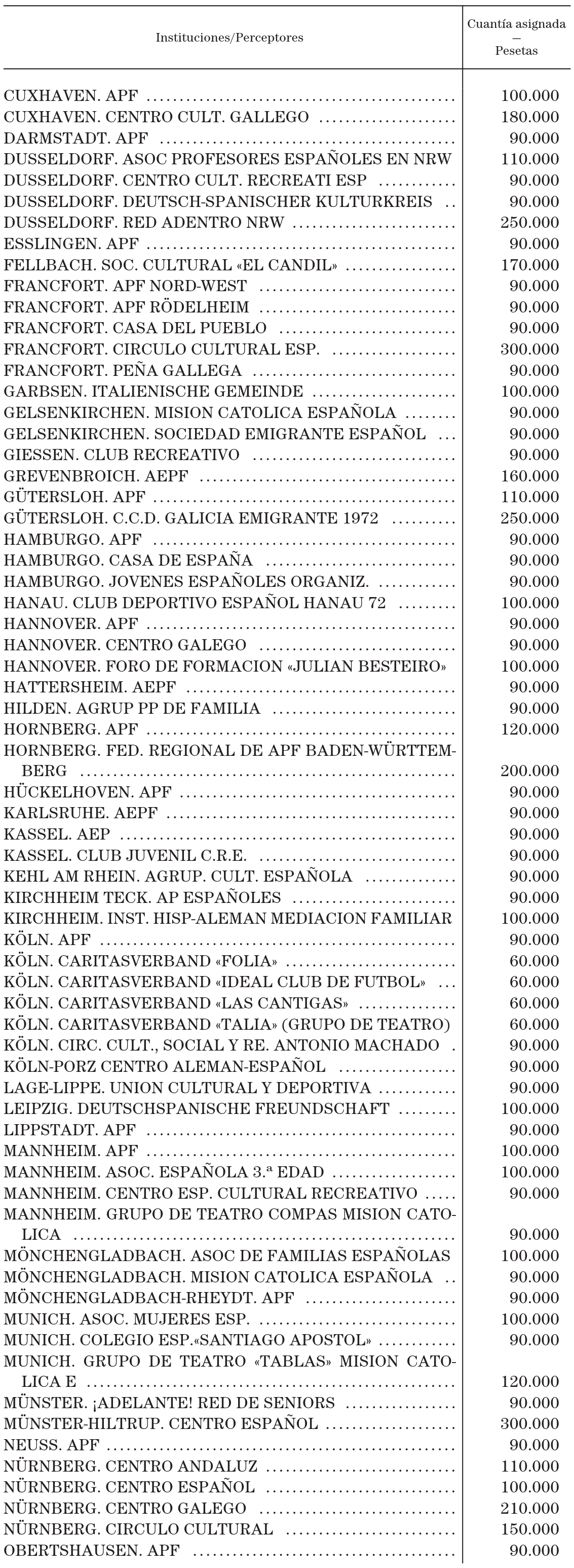 Imagen: /datos/imagenes/disp/2001/291/22864_13094333_image3.png