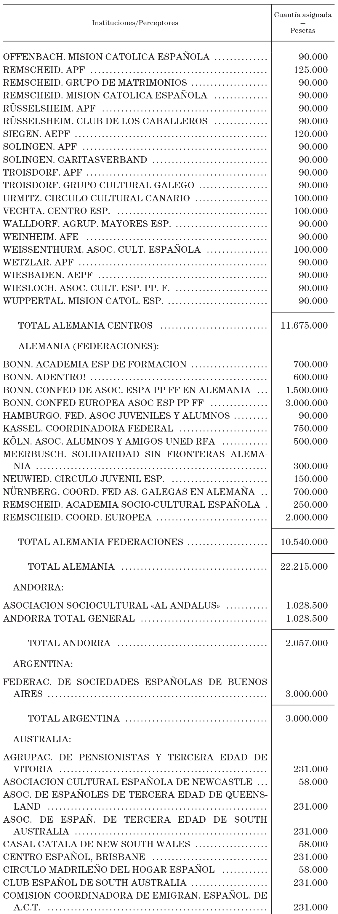 Imagen: /datos/imagenes/disp/2001/291/22864_13094333_image4.png