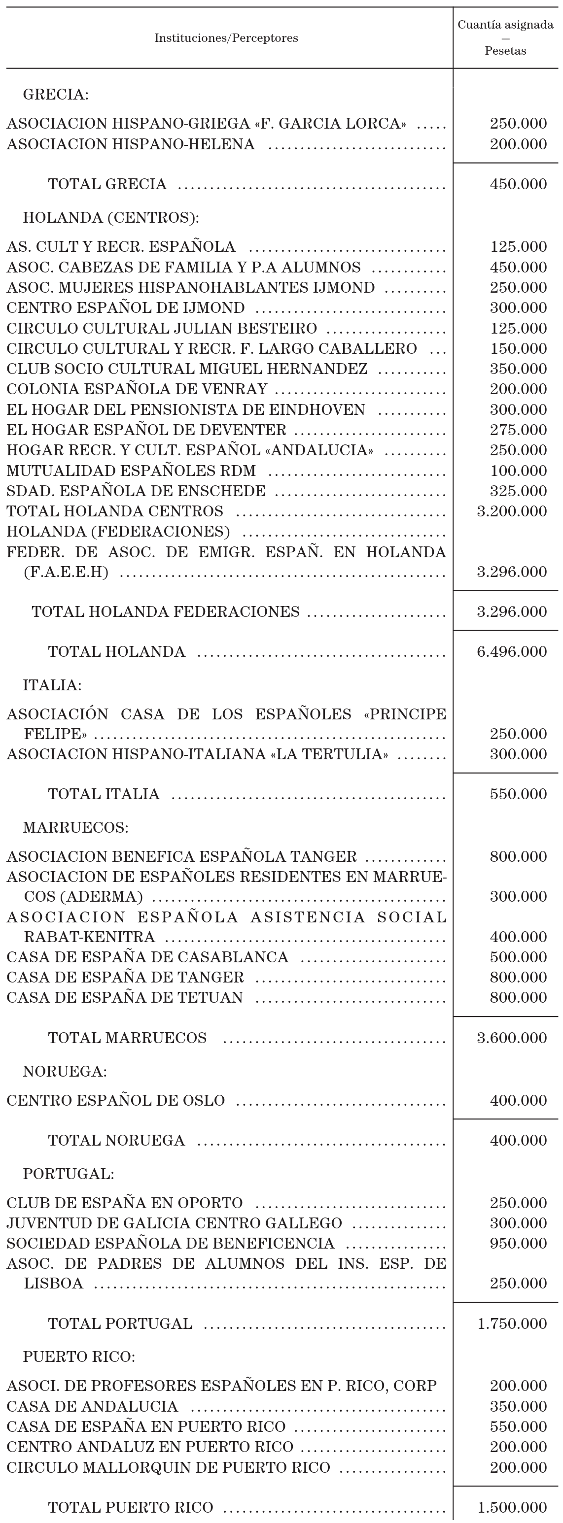 Imagen: /datos/imagenes/disp/2001/291/22864_13094333_image9.png