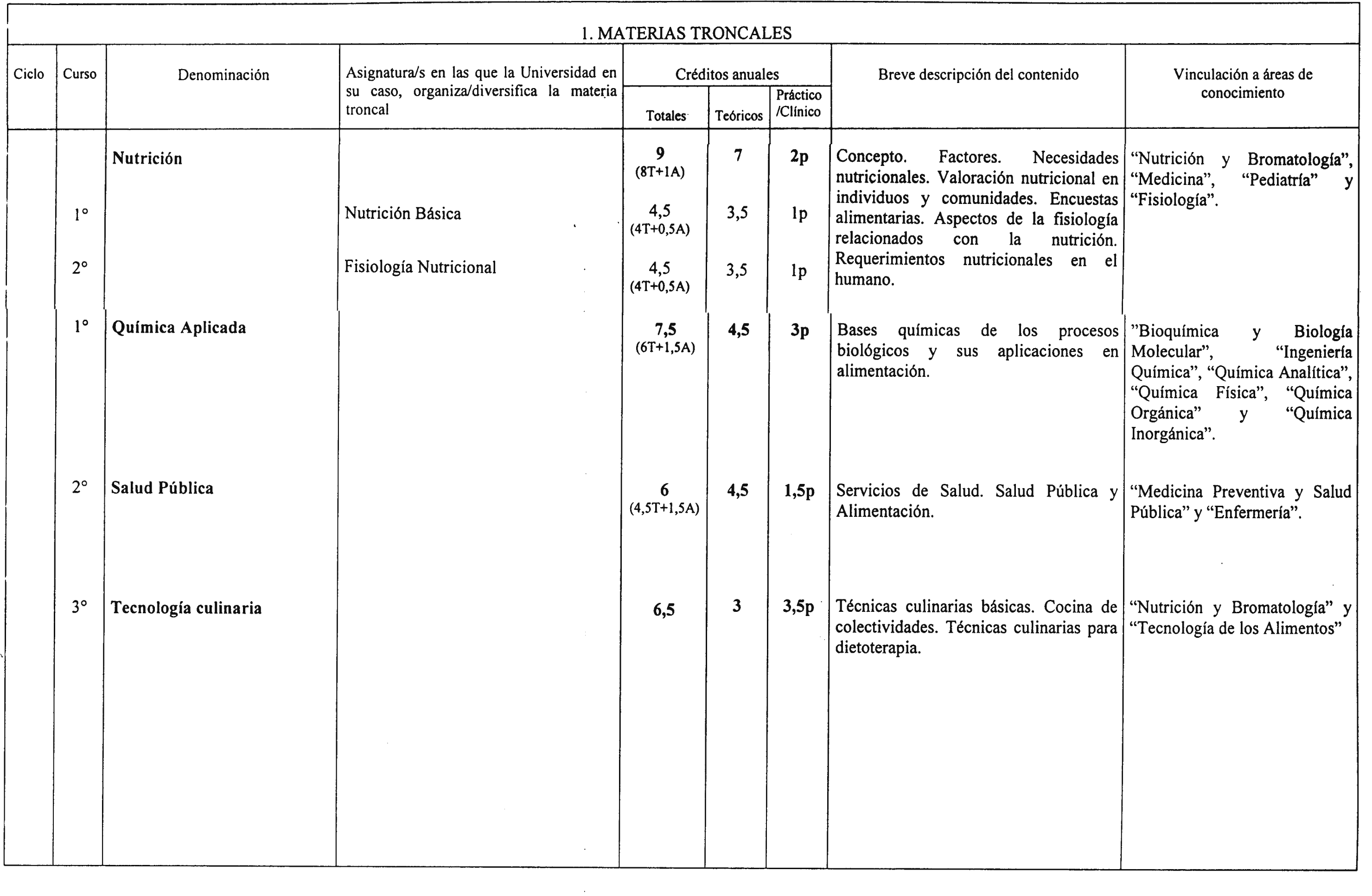 Imagen: /datos/imagenes/disp/2001/291/22883_7306151_image3.png