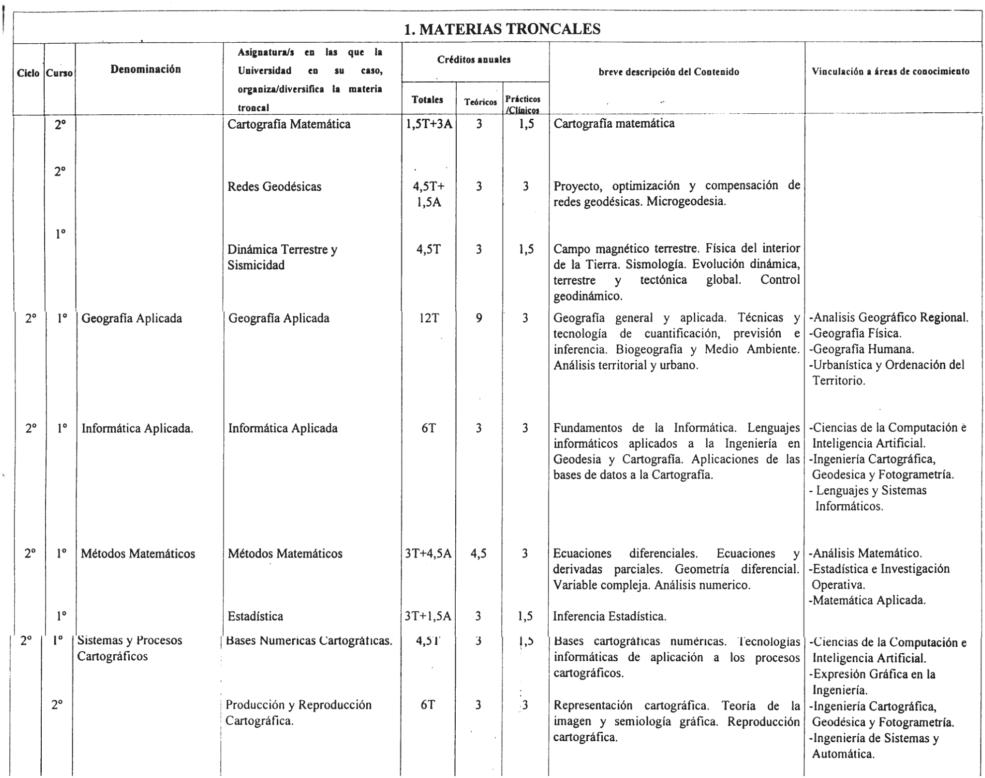 Imagen: /datos/imagenes/disp/2001/291/22887_7301939_image2.png