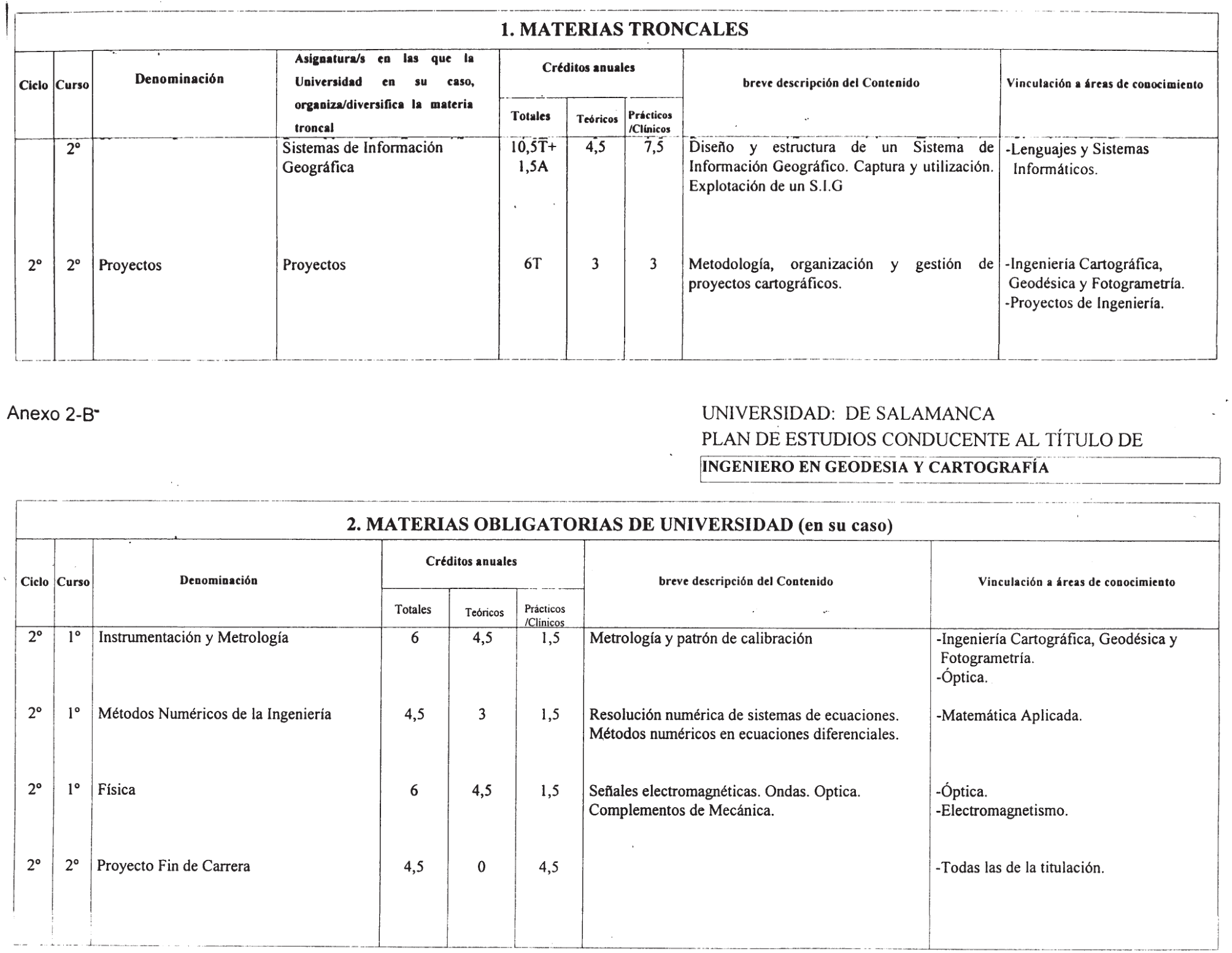 Imagen: /datos/imagenes/disp/2001/291/22887_7301939_image3.png