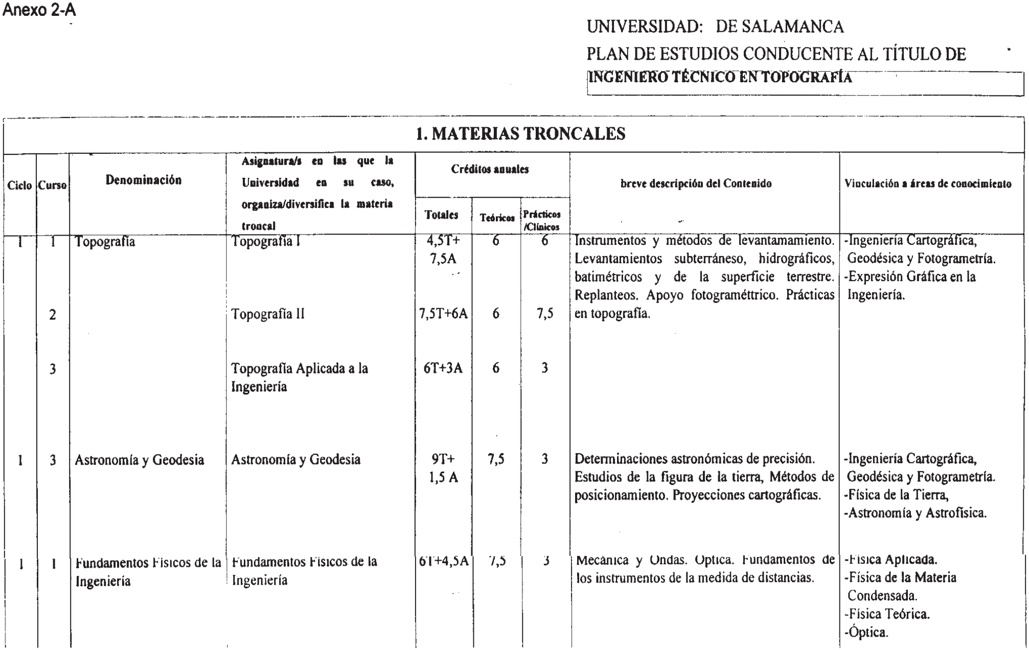 Imagen: /datos/imagenes/disp/2001/291/22889_7301936_image1.png