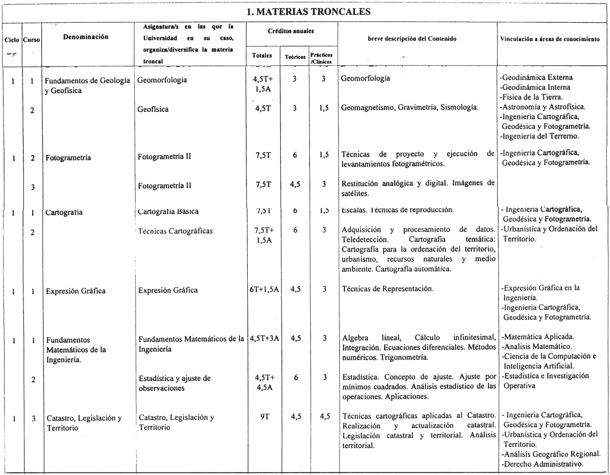 Imagen: /datos/imagenes/disp/2001/291/22889_7301936_image2.png