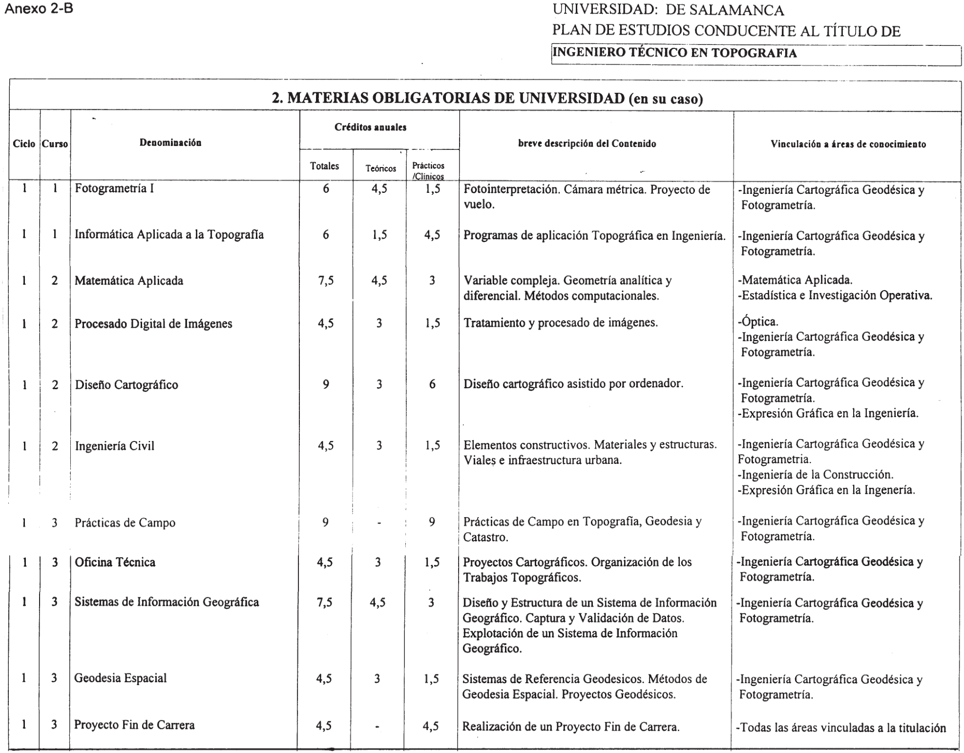 Imagen: /datos/imagenes/disp/2001/291/22889_7301936_image3.png