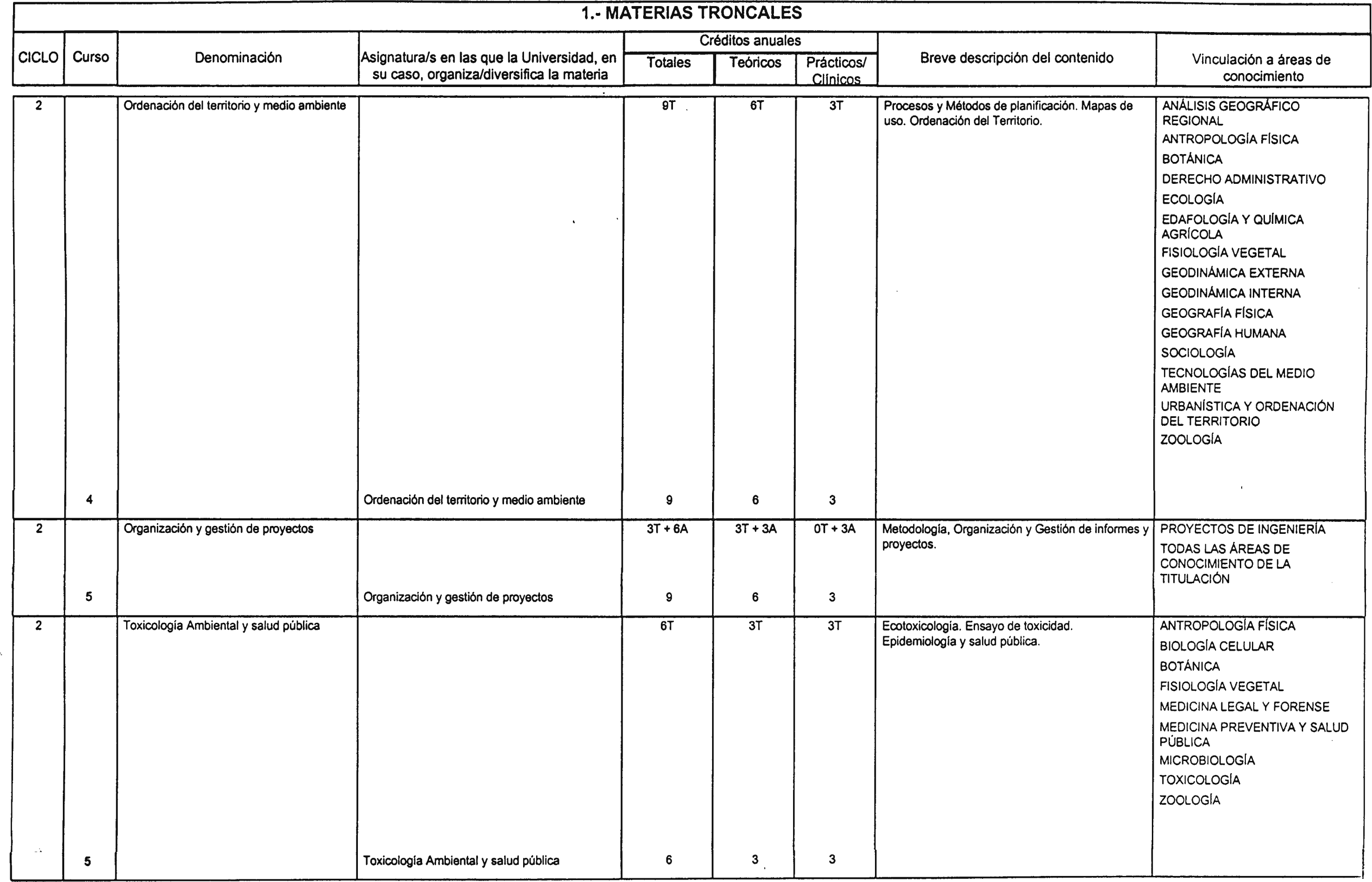 Imagen: /datos/imagenes/disp/2001/291/22891_7305713_image5.png