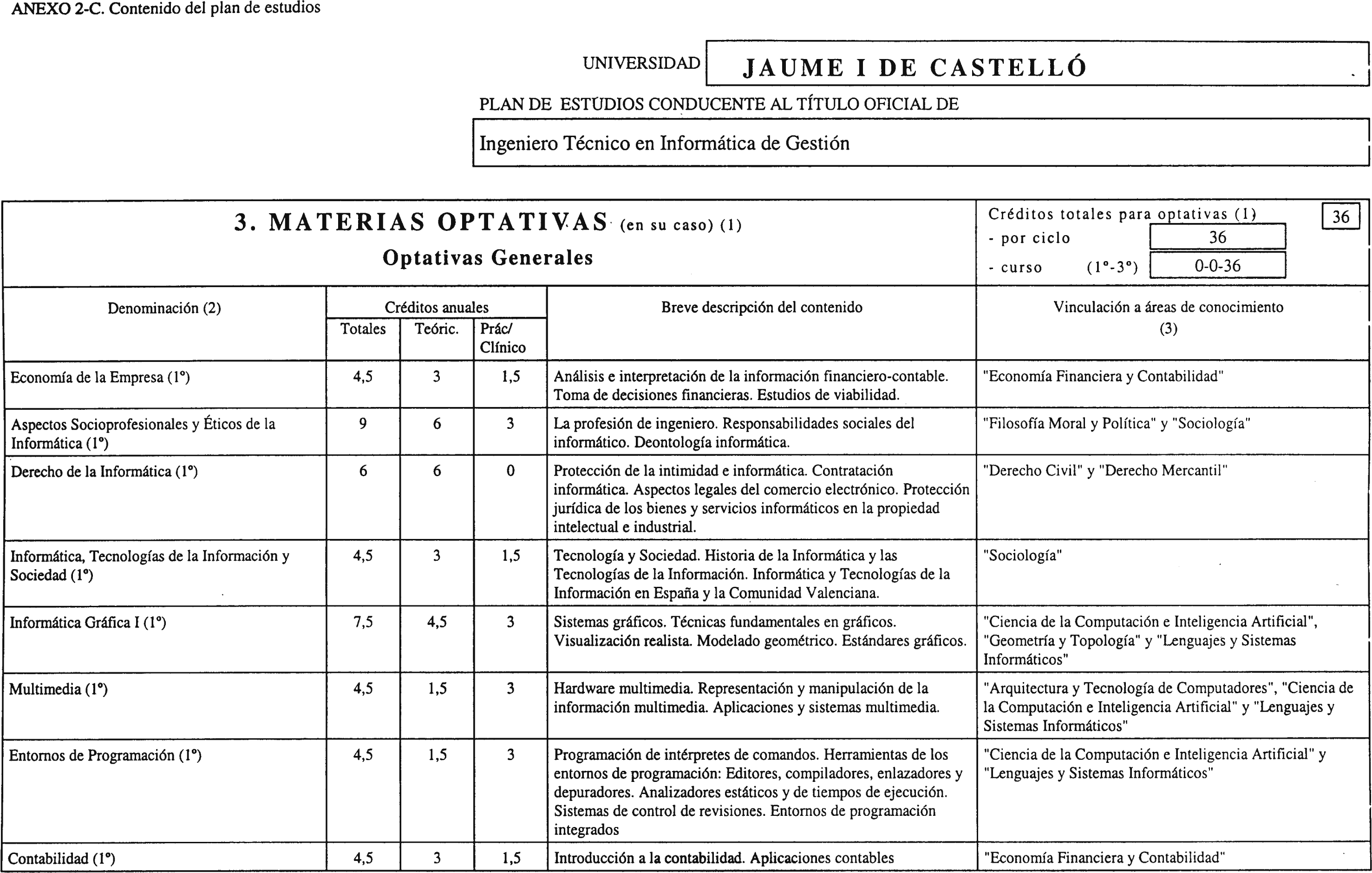 Imagen: /datos/imagenes/disp/2001/291/22894_7305695_image4.png