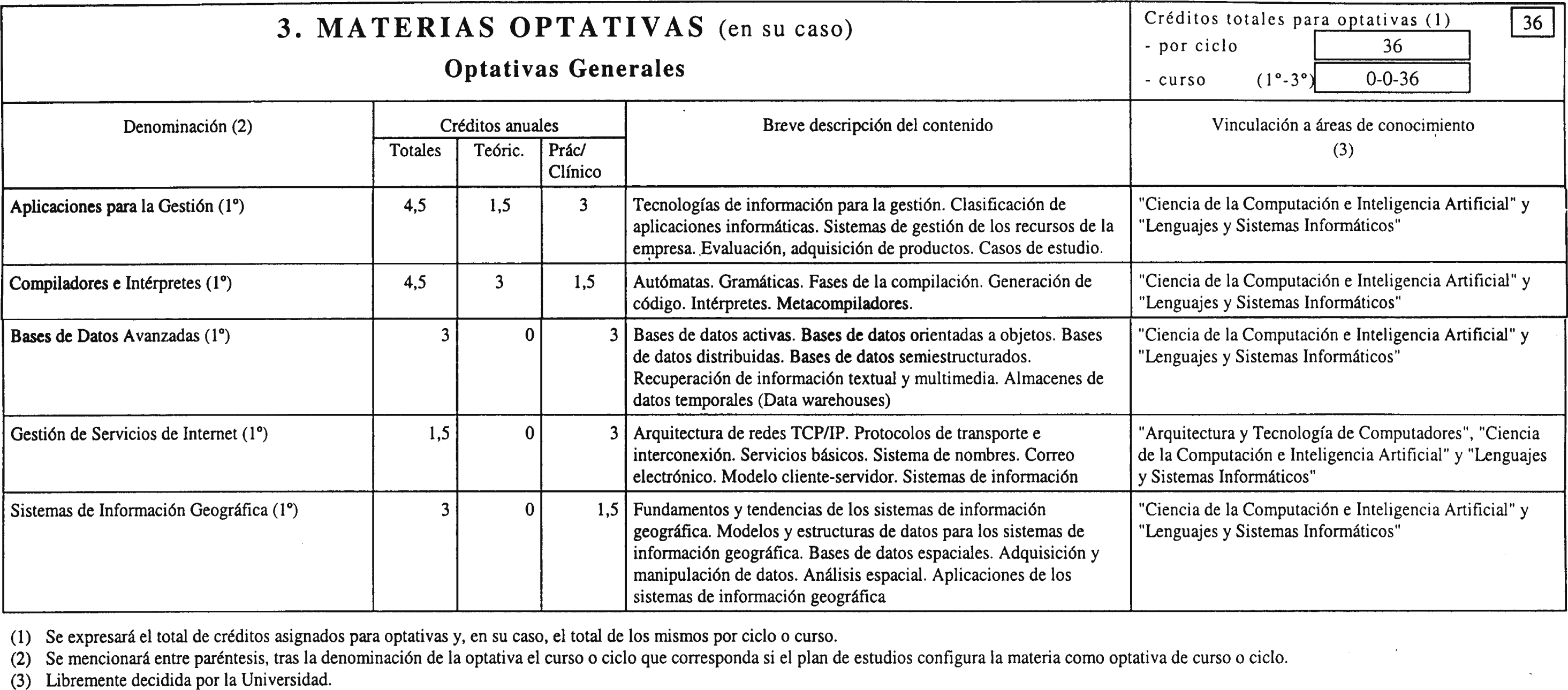 Imagen: /datos/imagenes/disp/2001/291/22894_7305695_image6.png