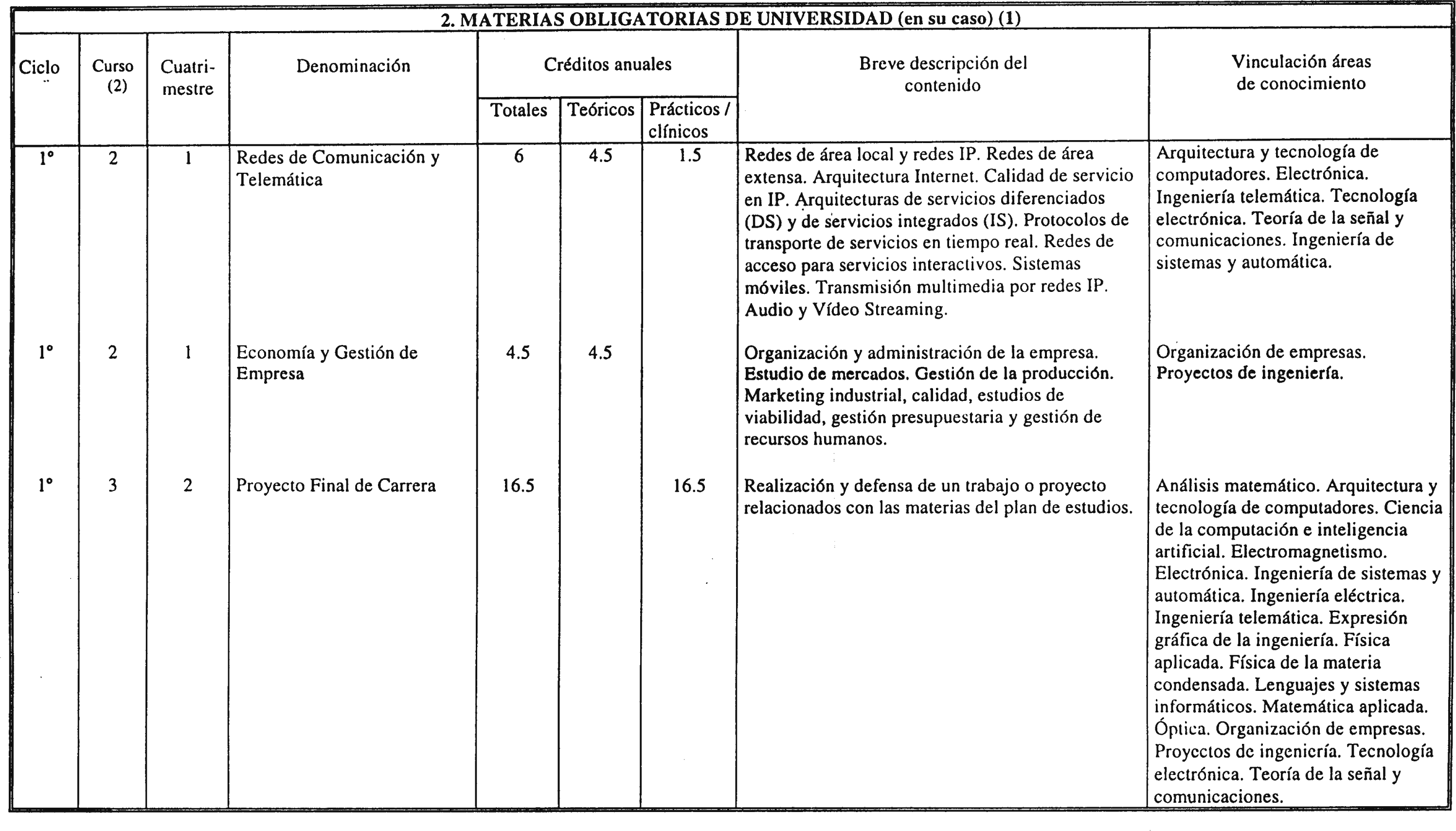 Imagen: /datos/imagenes/disp/2001/291/22897_7305088_image5.png