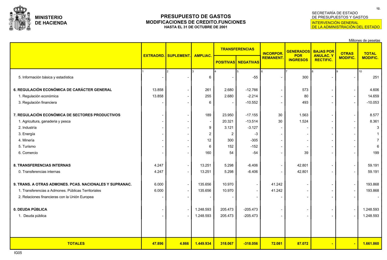 Imagen: /datos/imagenes/disp/2001/297/23460_13113971_image12.png
