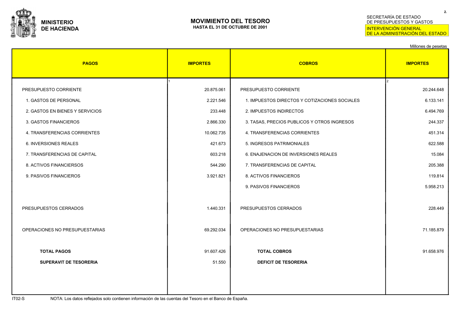 Imagen: /datos/imagenes/disp/2001/297/23460_13113971_image2.png