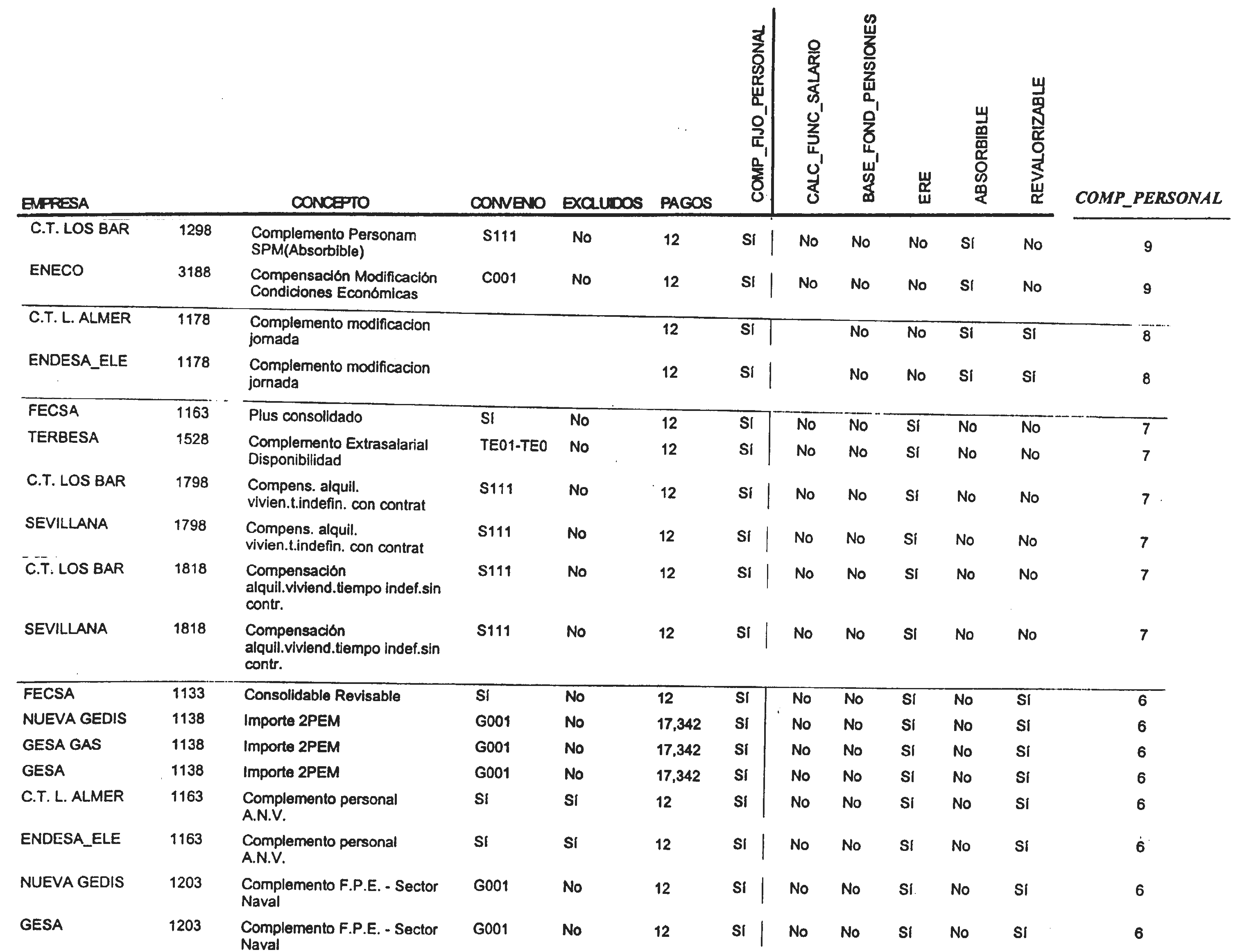 Imagen: /datos/imagenes/disp/2001/299/23731_13155193_image6.png