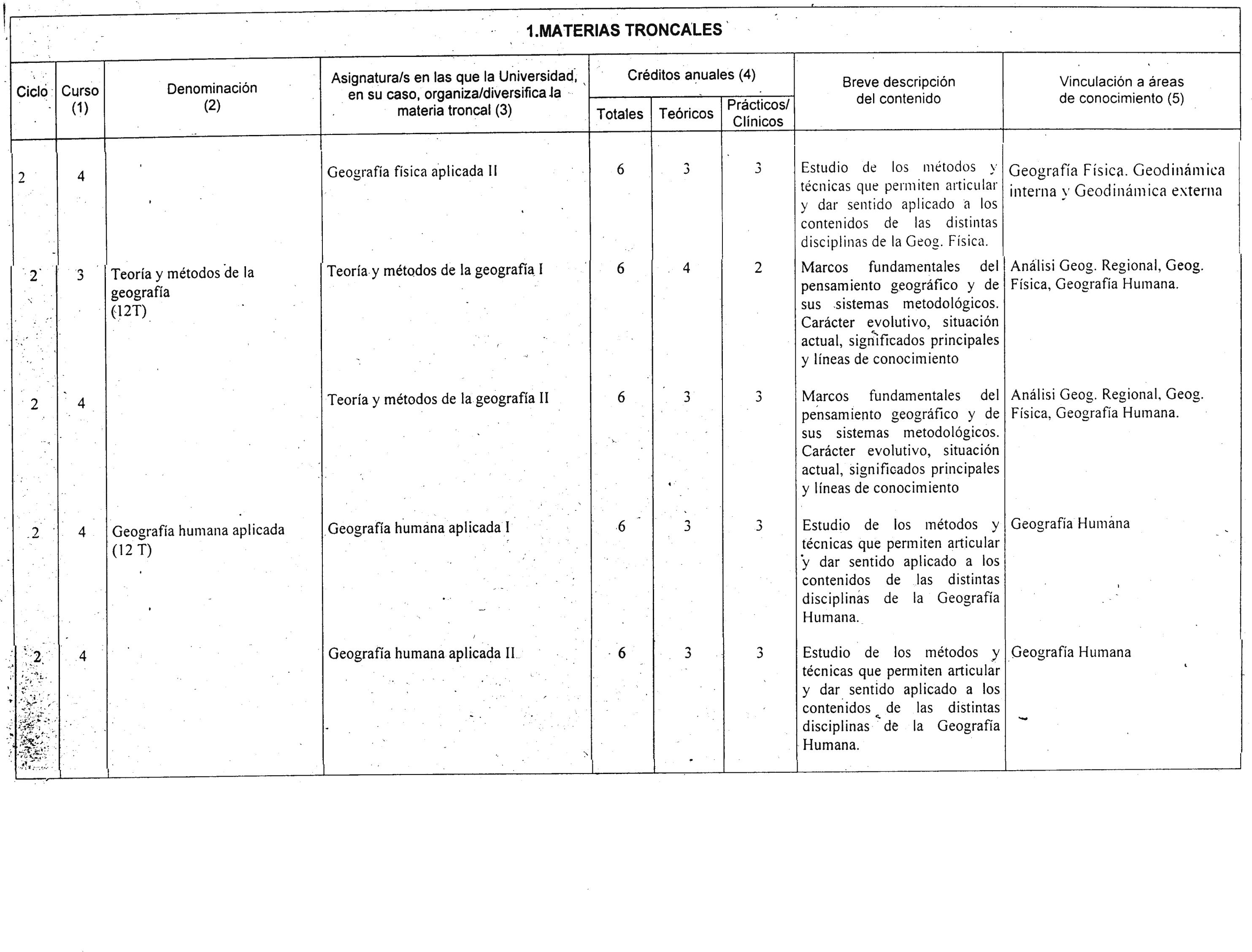 Imagen: /datos/imagenes/disp/2001/299/23764_7303107_image3.png