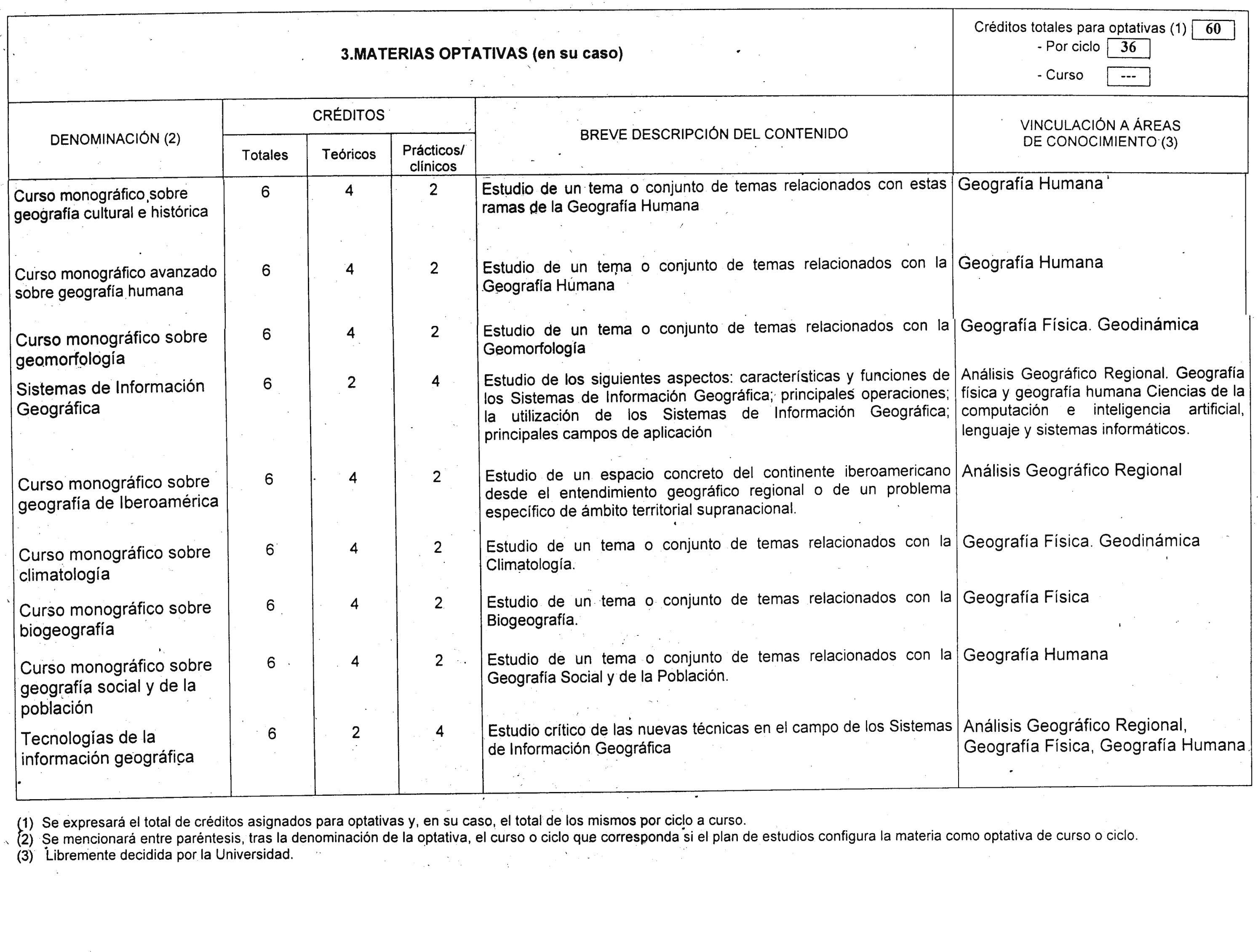 Imagen: /datos/imagenes/disp/2001/299/23764_7303107_image9.png