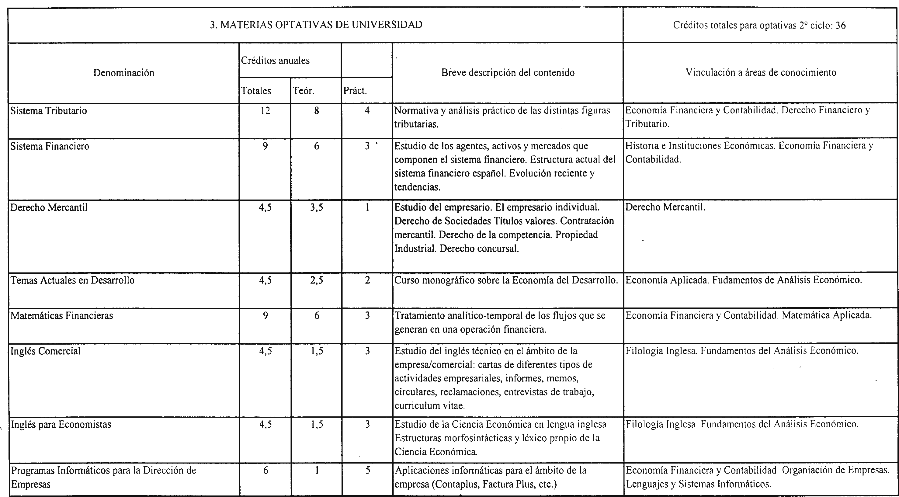 Imagen: /datos/imagenes/disp/2001/299/23773_7301909_image2.png