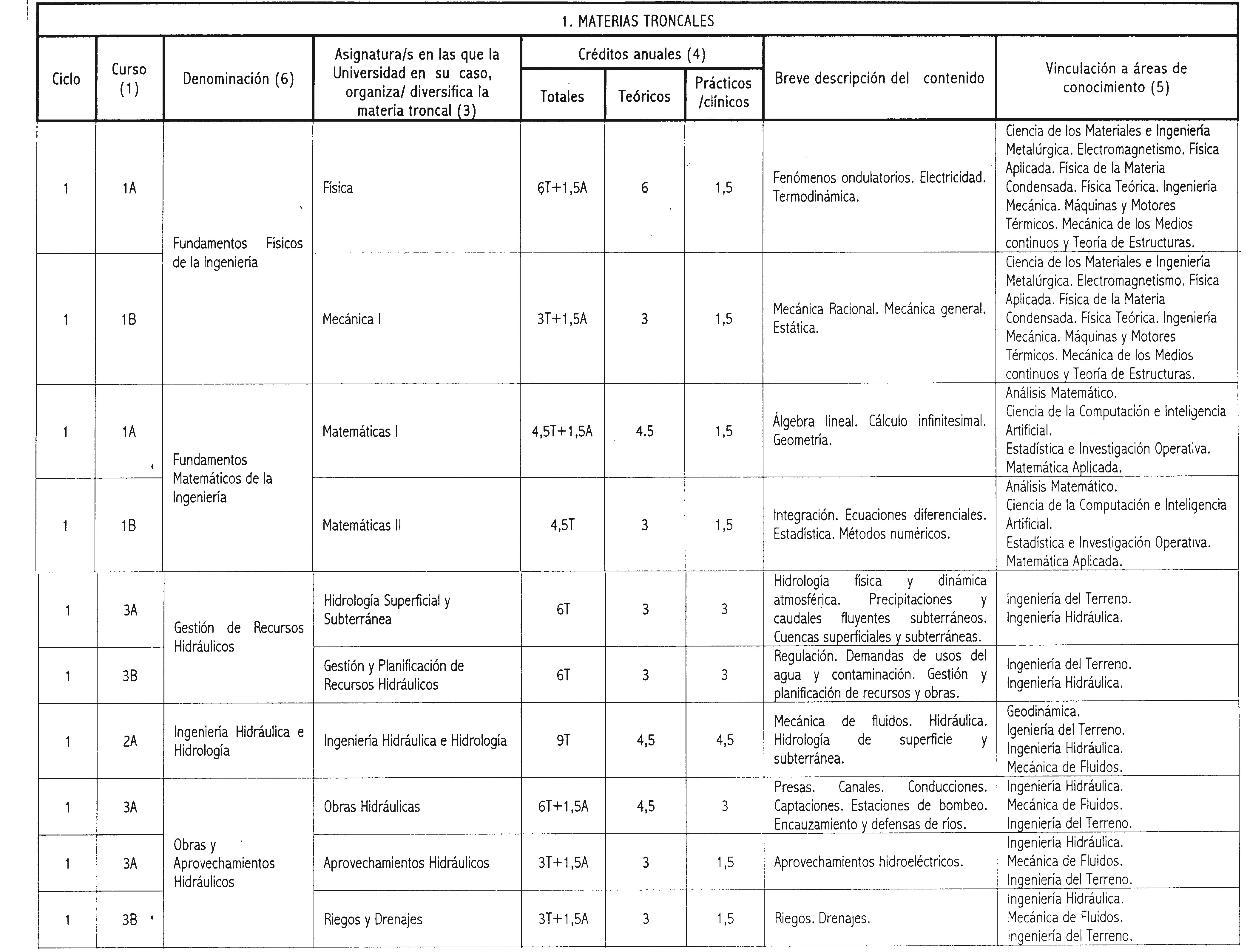 Imagen: /datos/imagenes/disp/2001/299/23783_7294763_image2.png