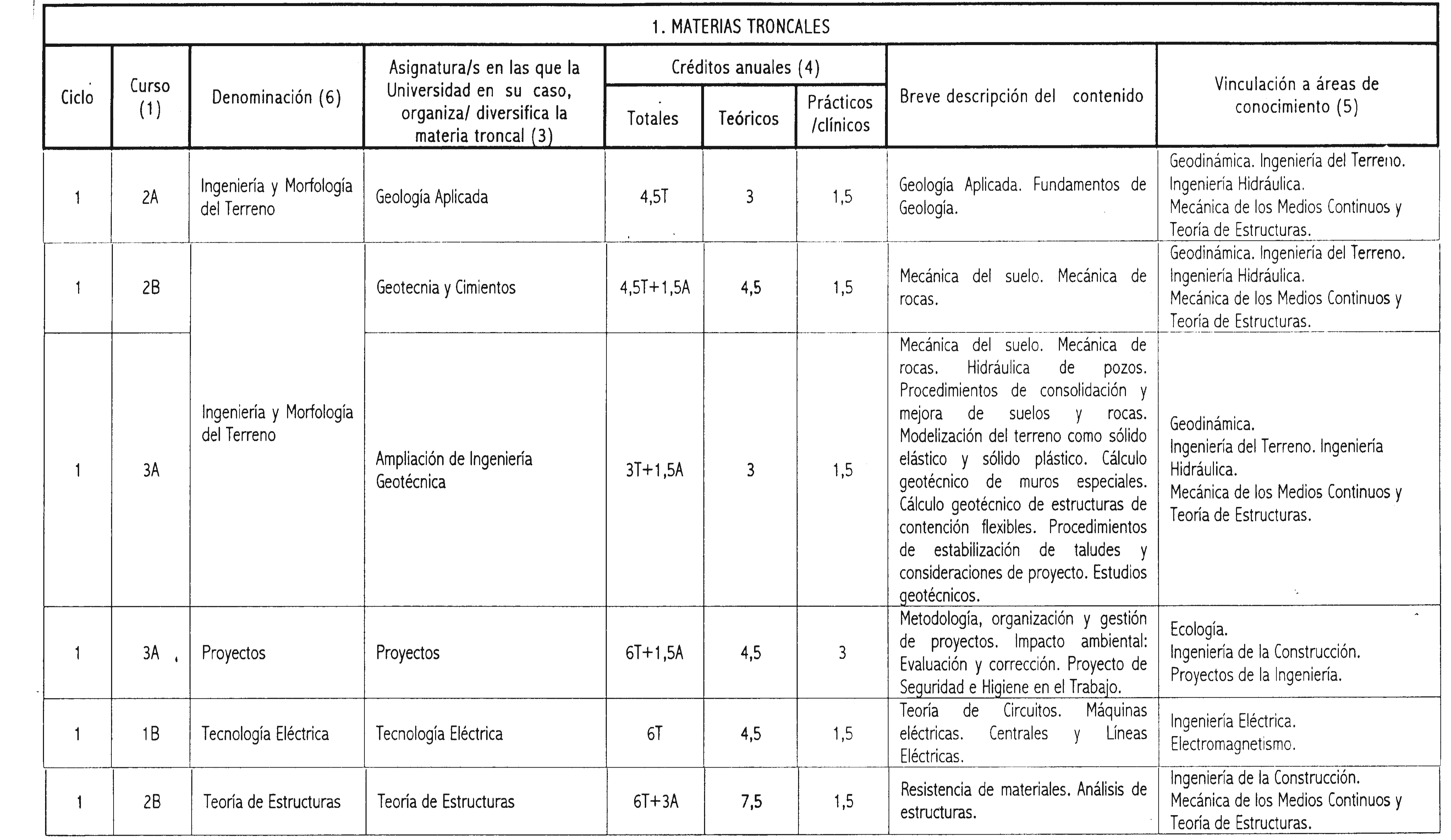 Imagen: /datos/imagenes/disp/2001/299/23783_7294763_image3.png