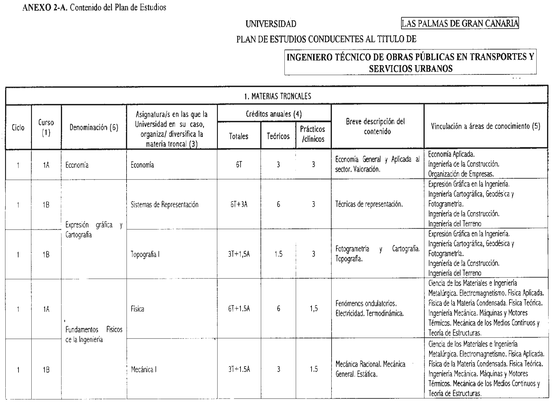 Imagen: /datos/imagenes/disp/2001/299/23784_7294680_image1.png