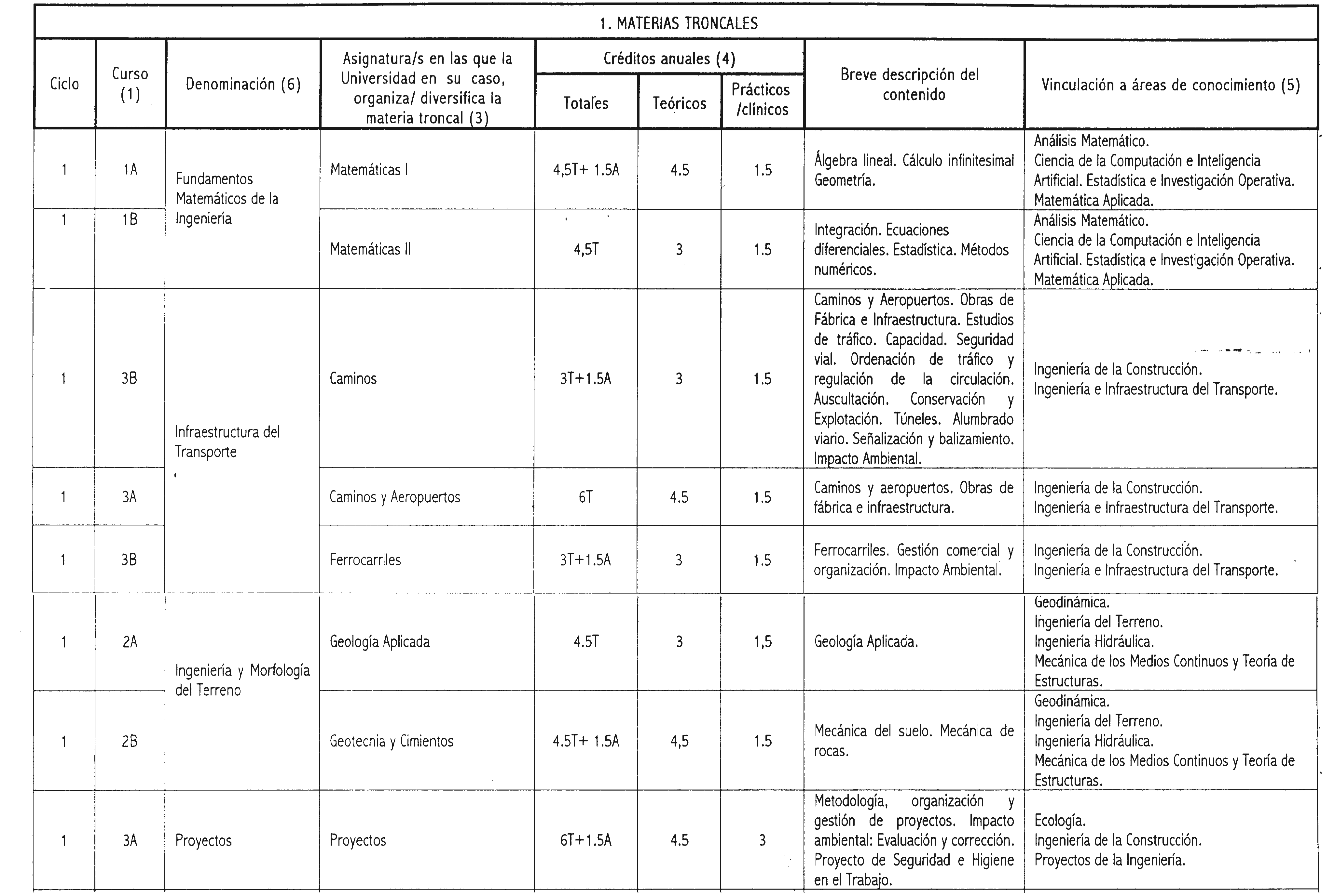 Imagen: /datos/imagenes/disp/2001/299/23784_7294680_image2.png