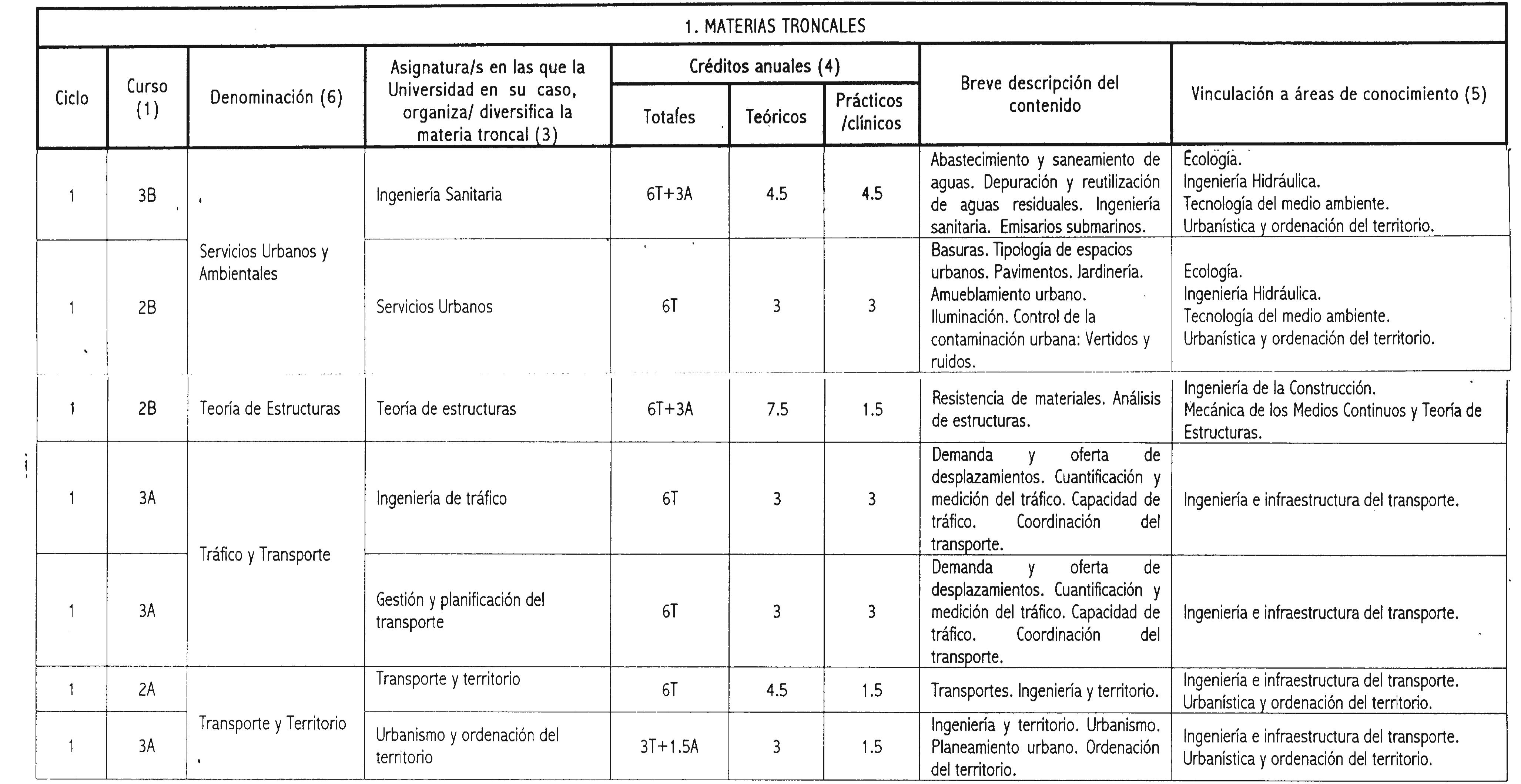 Imagen: /datos/imagenes/disp/2001/299/23784_7294680_image3.png