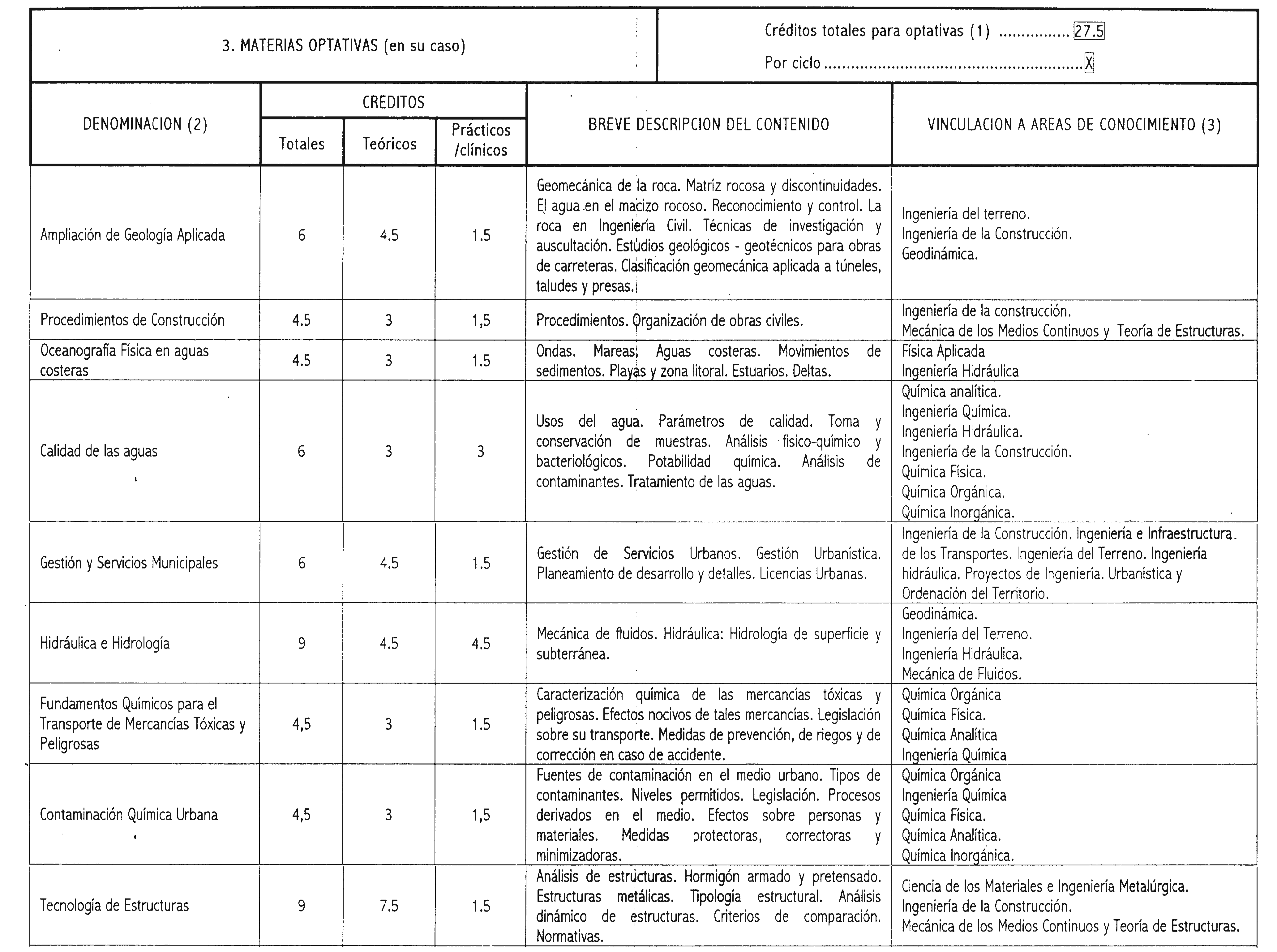 Imagen: /datos/imagenes/disp/2001/299/23784_7294680_image7.png