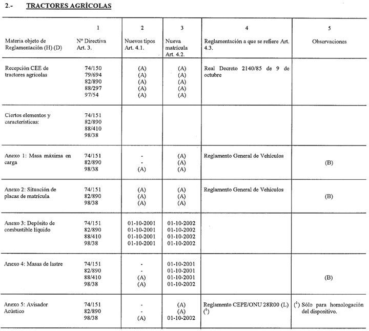 Imagen: /datos/imagenes/disp/2001/3/00175_008.png