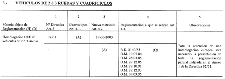 Imagen: /datos/imagenes/disp/2001/3/00175_012.png