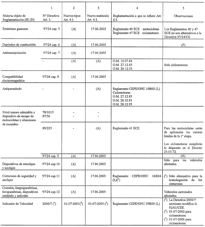 Imagen: /datos/imagenes/disp/2001/3/00175_014.png