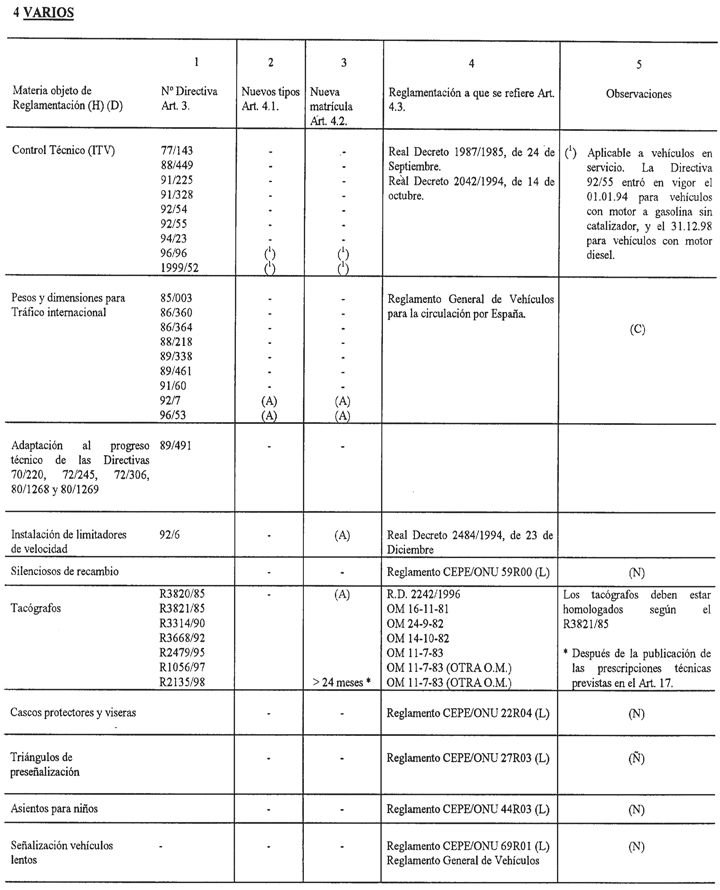 Imagen: /datos/imagenes/disp/2001/3/00175_015.png