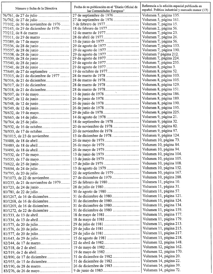 Imagen: /datos/imagenes/disp/2001/3/00175_019.png