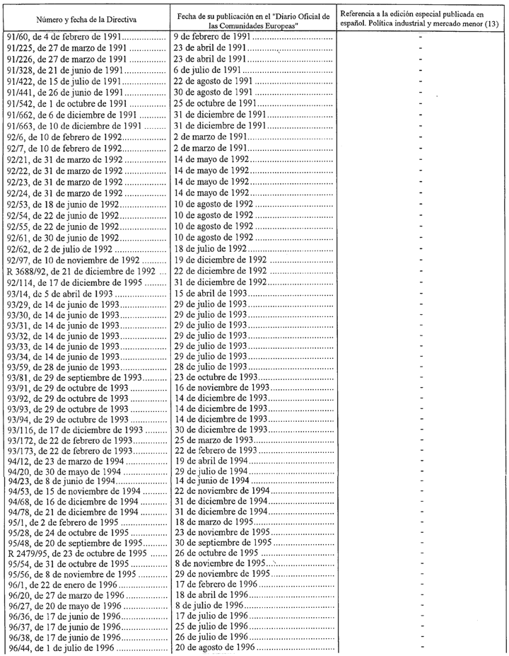 Imagen: /datos/imagenes/disp/2001/3/00175_021.png