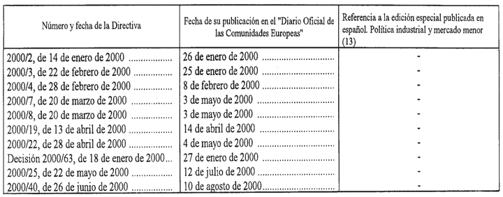 Imagen: /datos/imagenes/disp/2001/3/00175_023.png