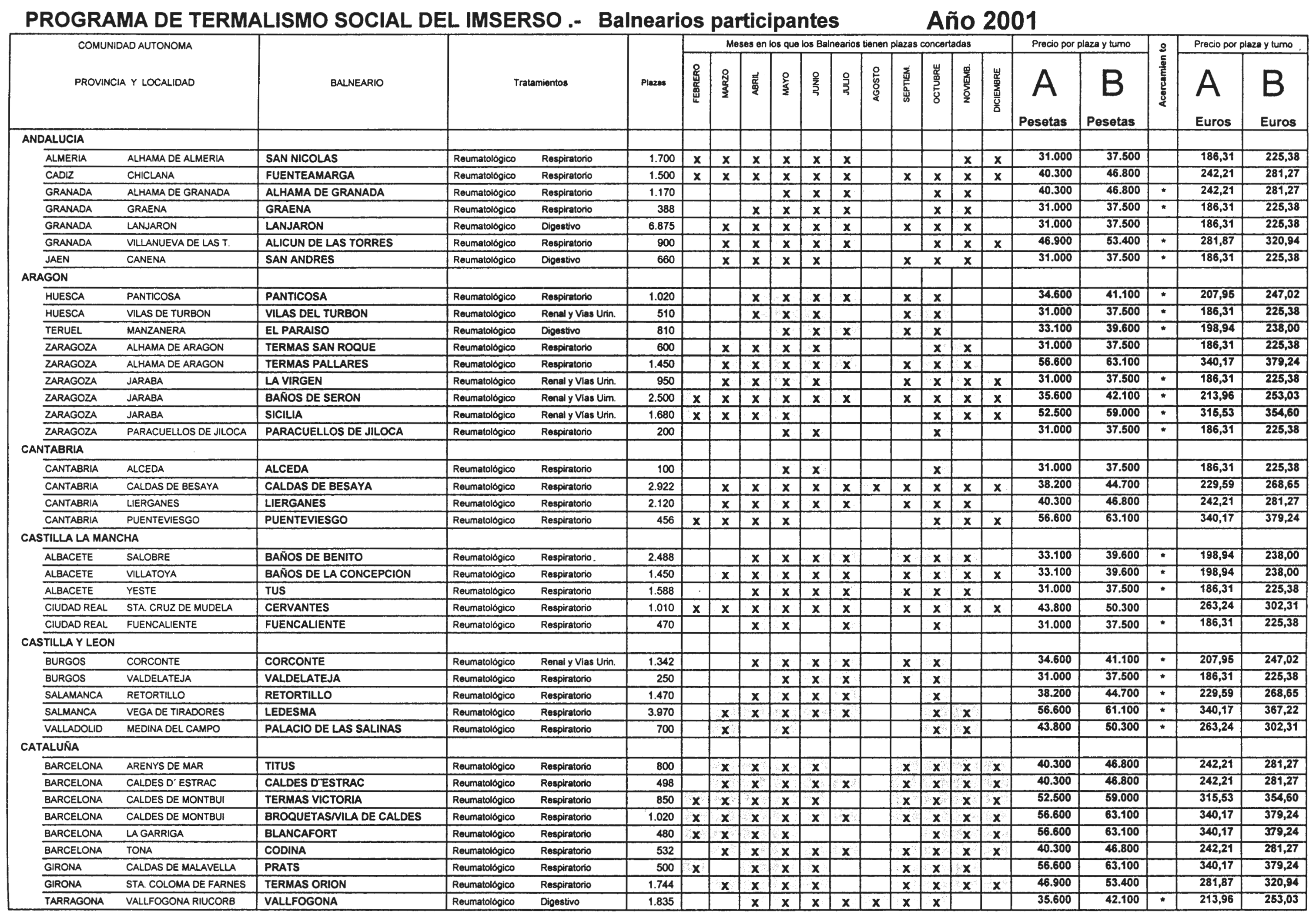 Imagen: /datos/imagenes/disp/2001/3/00309_11148420_image1.png