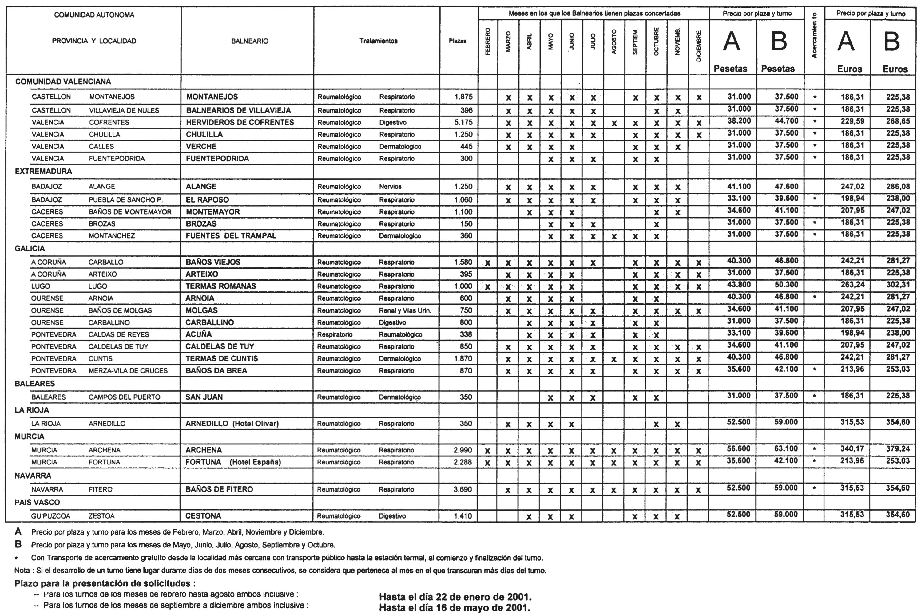 Imagen: /datos/imagenes/disp/2001/3/00309_11148420_image2.png