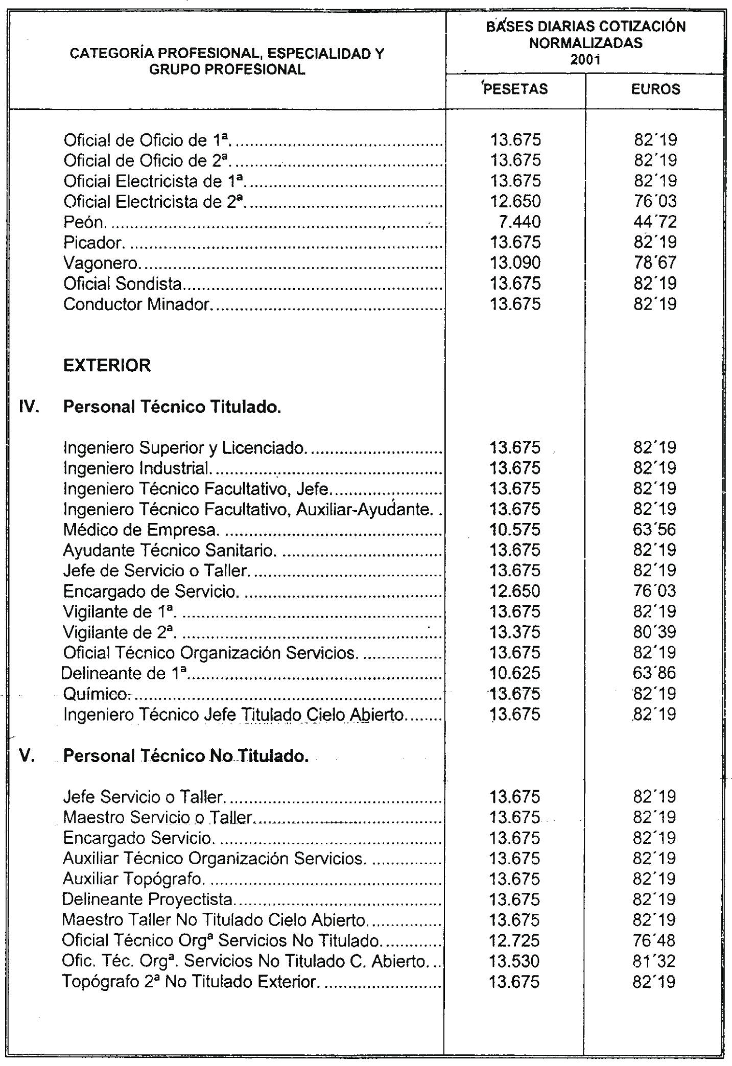 Imagen: /datos/imagenes/disp/2001/303/24077_8029915_image13.png