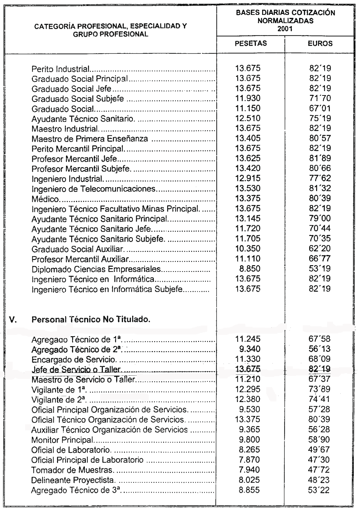 Imagen: /datos/imagenes/disp/2001/303/24077_8029915_image3.png