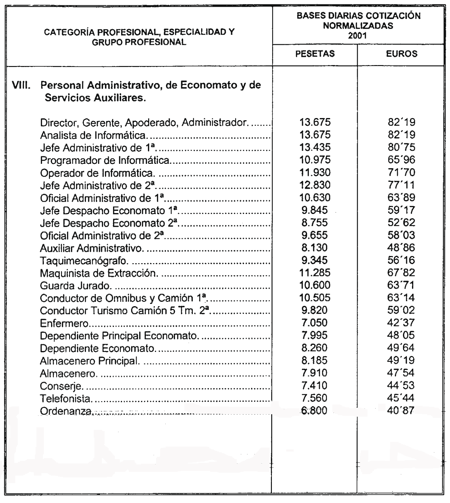 Imagen: /datos/imagenes/disp/2001/303/24077_8029915_image5.png