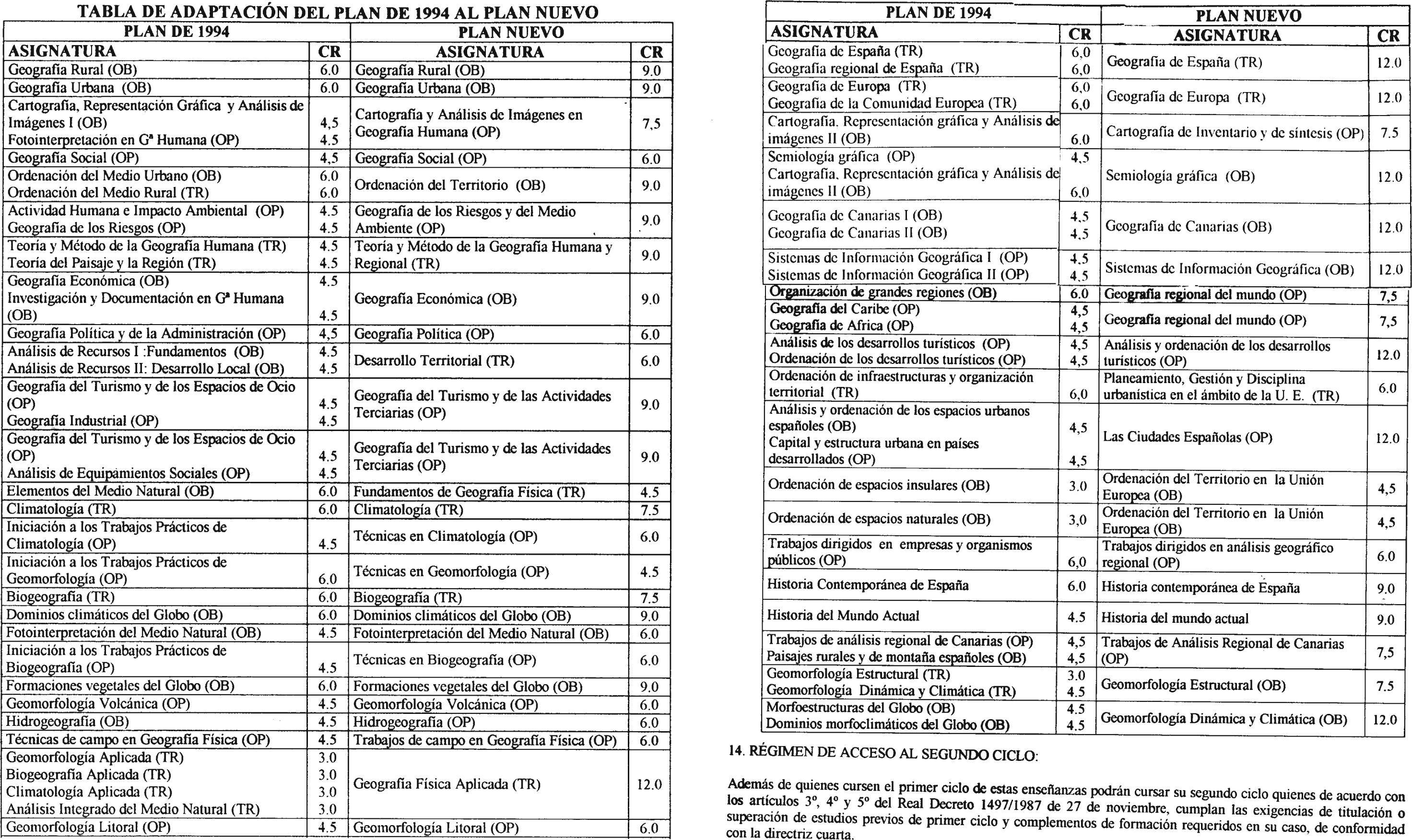 Imagen: /datos/imagenes/disp/2001/303/24170_7303326_image12.png