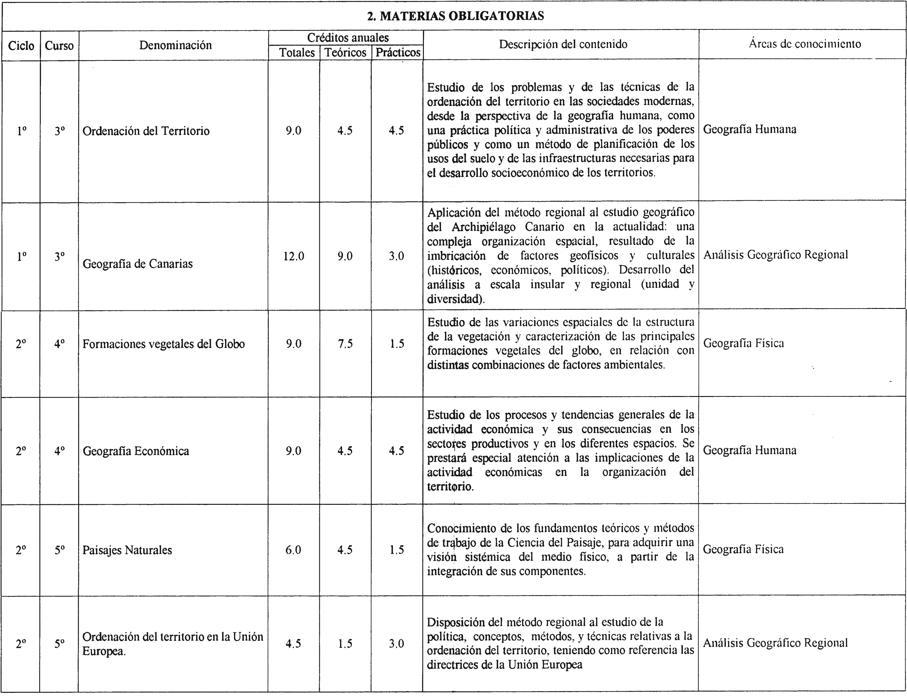 Imagen: /datos/imagenes/disp/2001/303/24170_7303326_image5.png