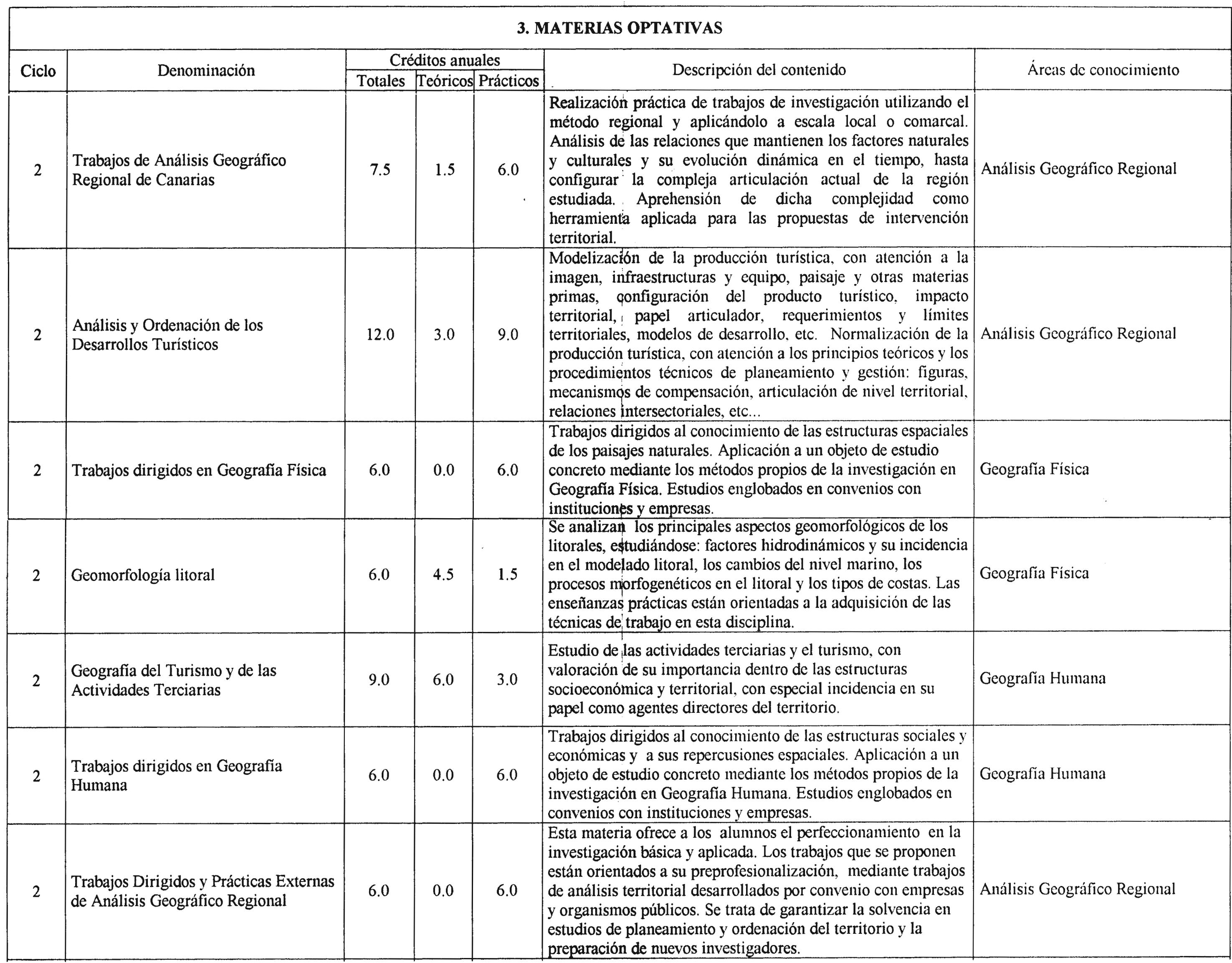 Imagen: /datos/imagenes/disp/2001/303/24170_7303326_image8.png