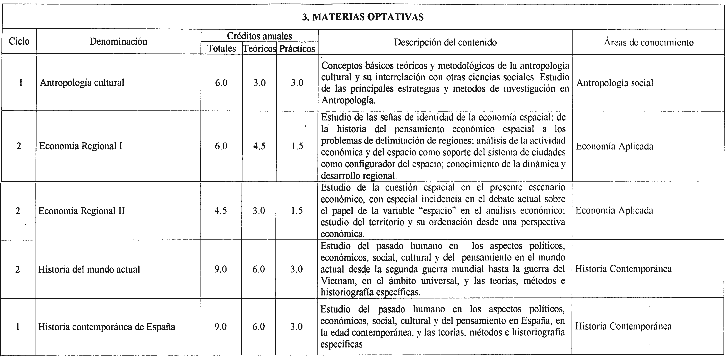 Imagen: /datos/imagenes/disp/2001/303/24170_7303326_image9.png